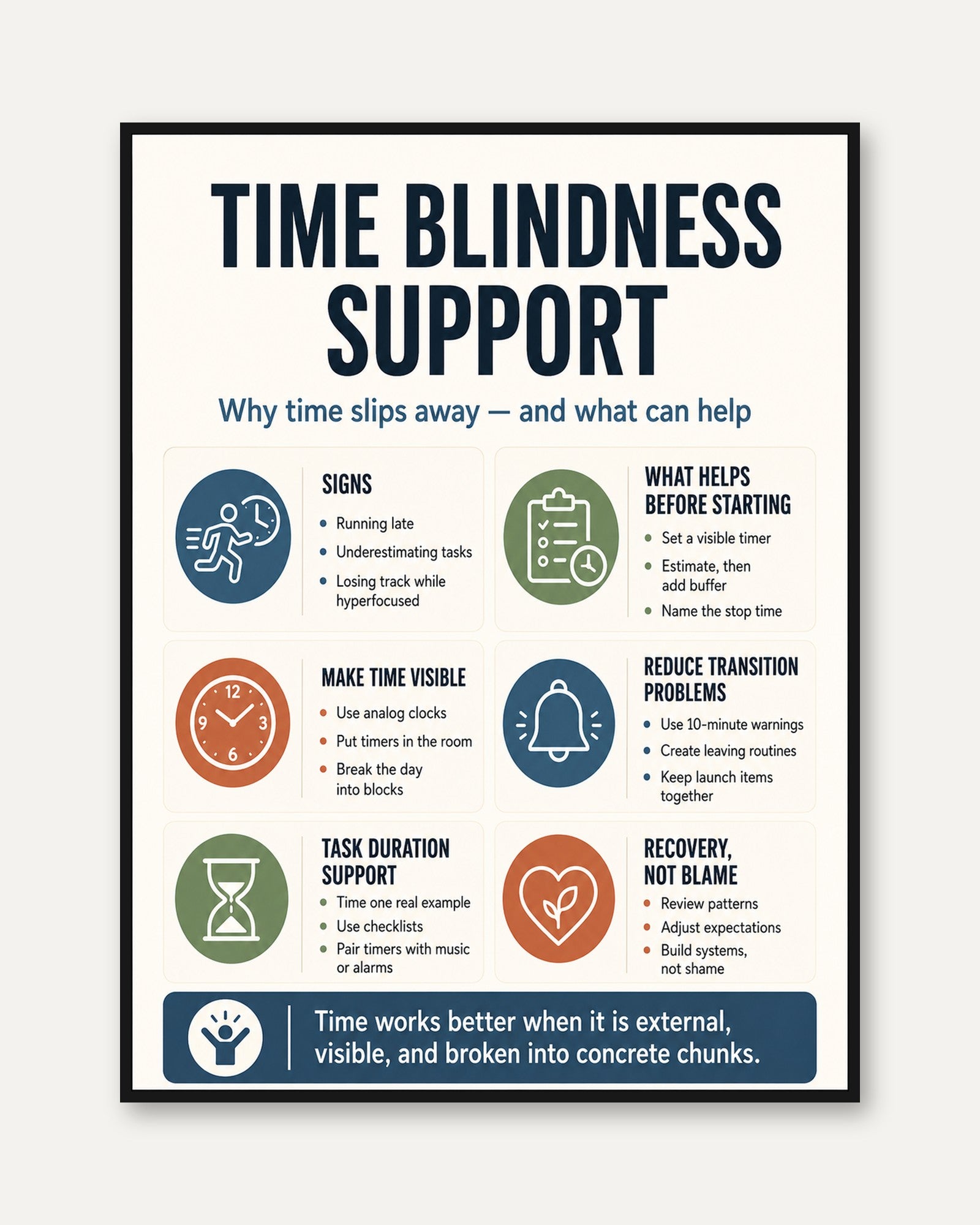 ADHD Time Blindness Poster - framed