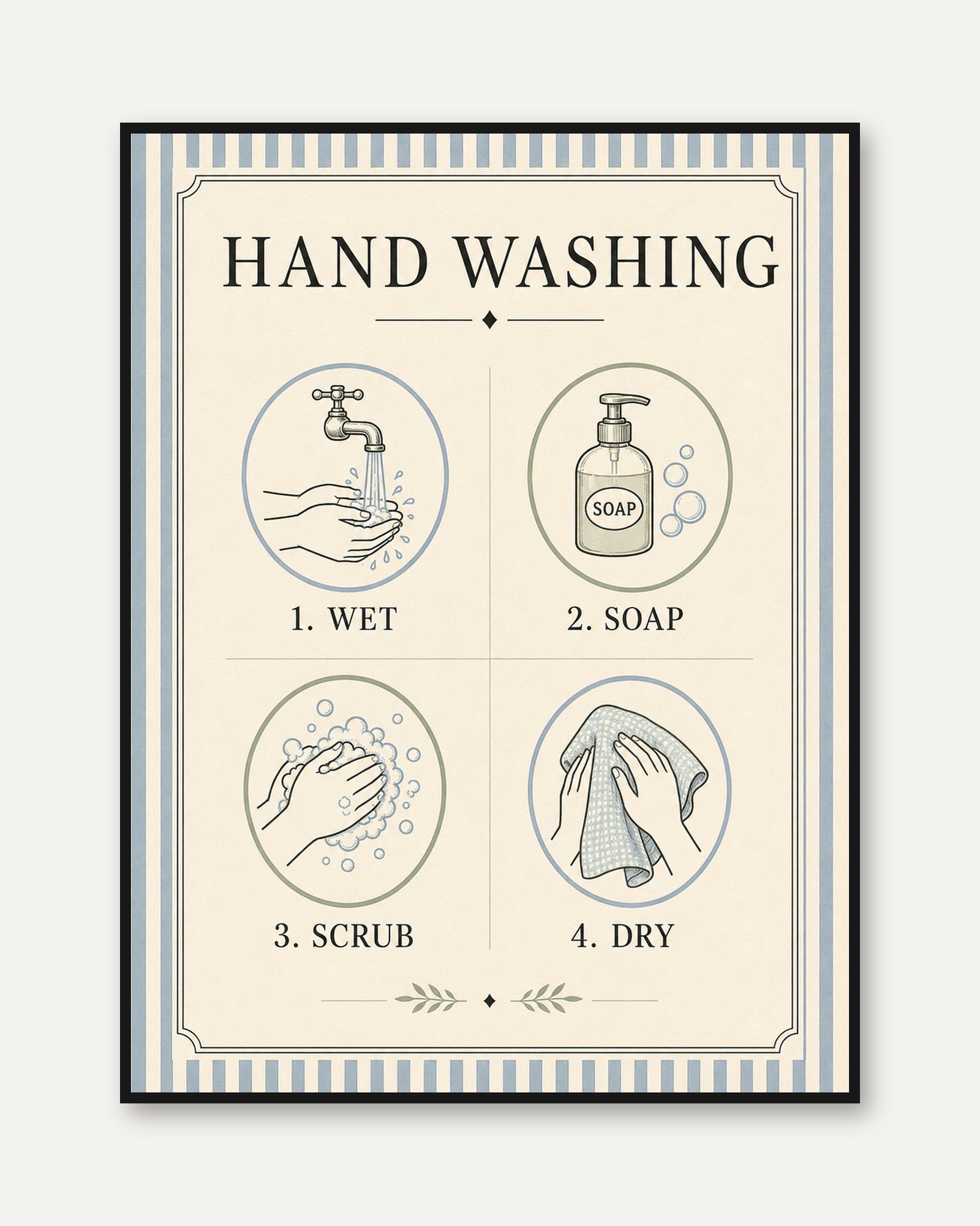 Hand Washing Poster – Bathroom Wall Art - framed