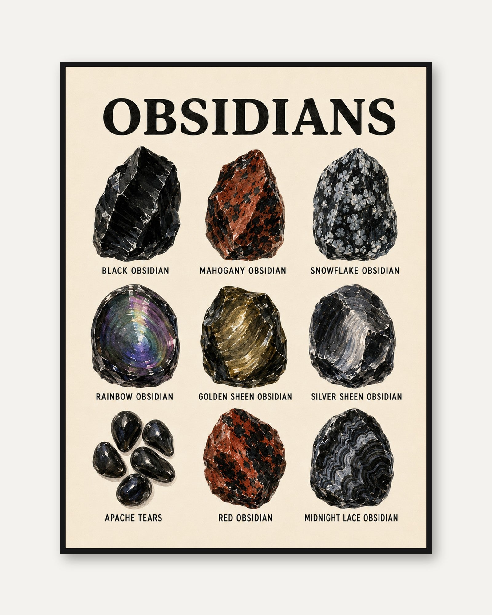 Obsidian Types Educational Poster: Vintage Mineral Chart Art Print - framed