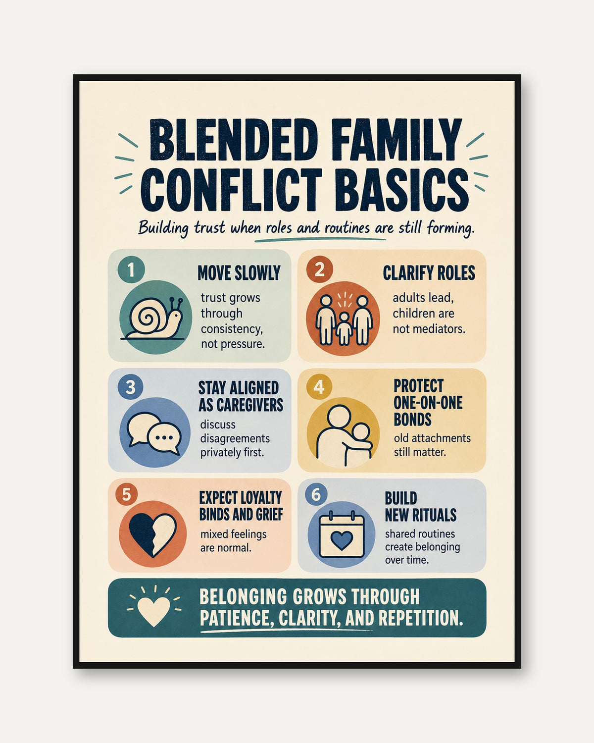 Blended Family Conflict Print - framed