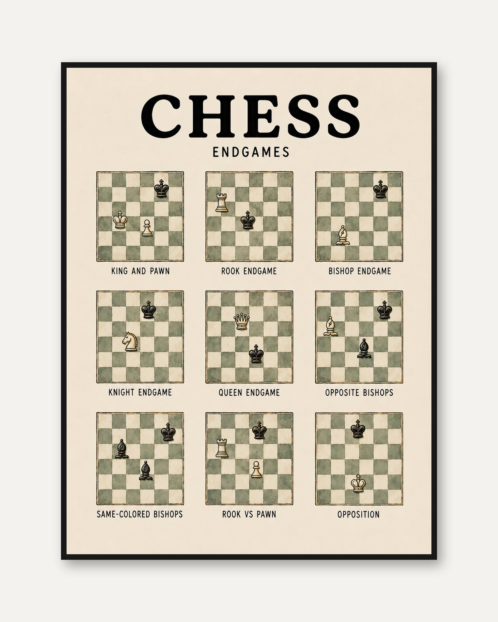 Chess Endgames Poster: Vintage Educational Strategy Guide - framed