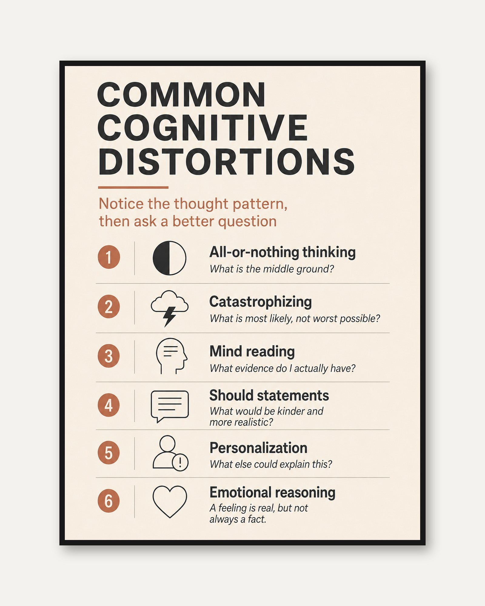 Cognitive Distortions Chart: Mental Health Print with Therapy Tools - framed