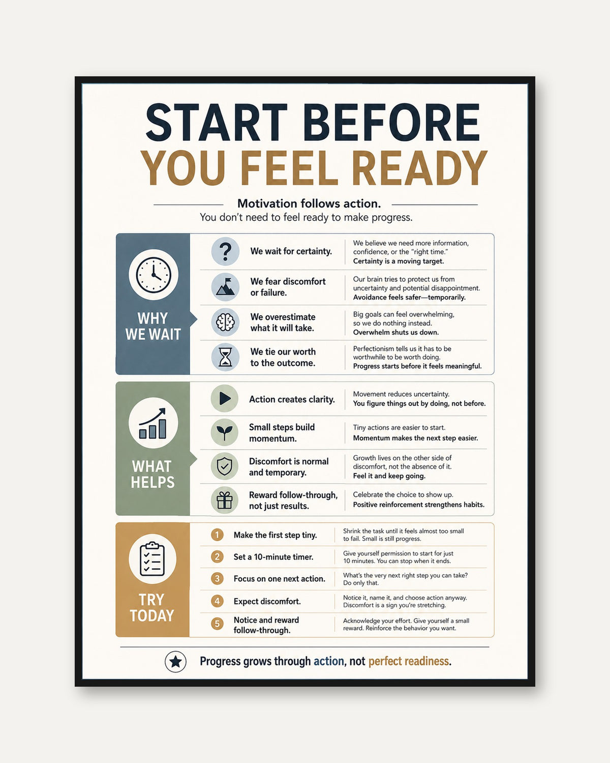Motivational Poster Print: Start Before You Feel Ready - framed