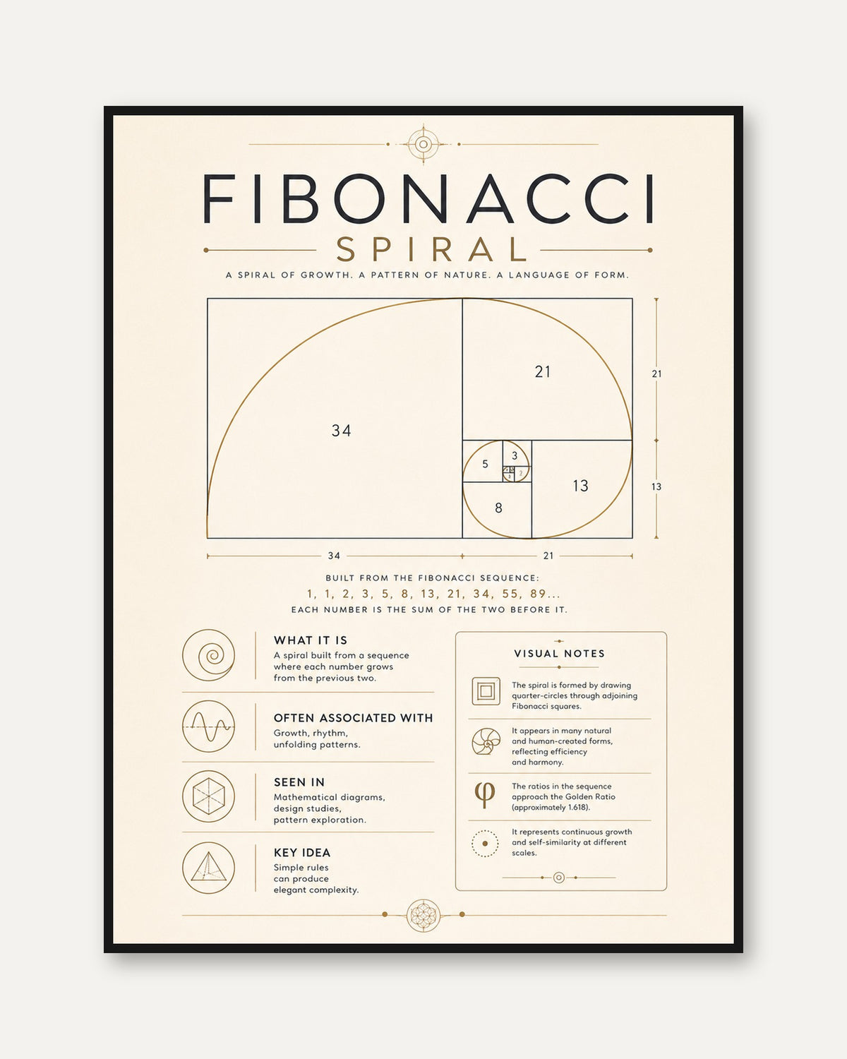 Fibonacci Spiral Wall Art: Educational Math Diagram - framed