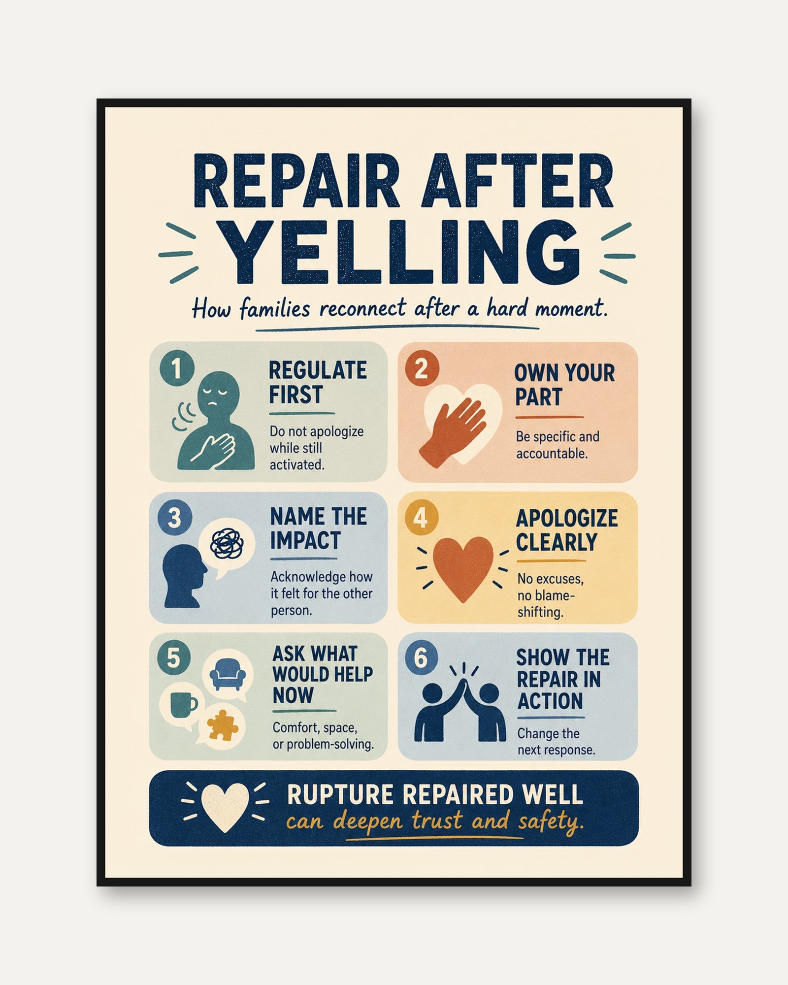 Repair After Yelling Parenting Print - framed