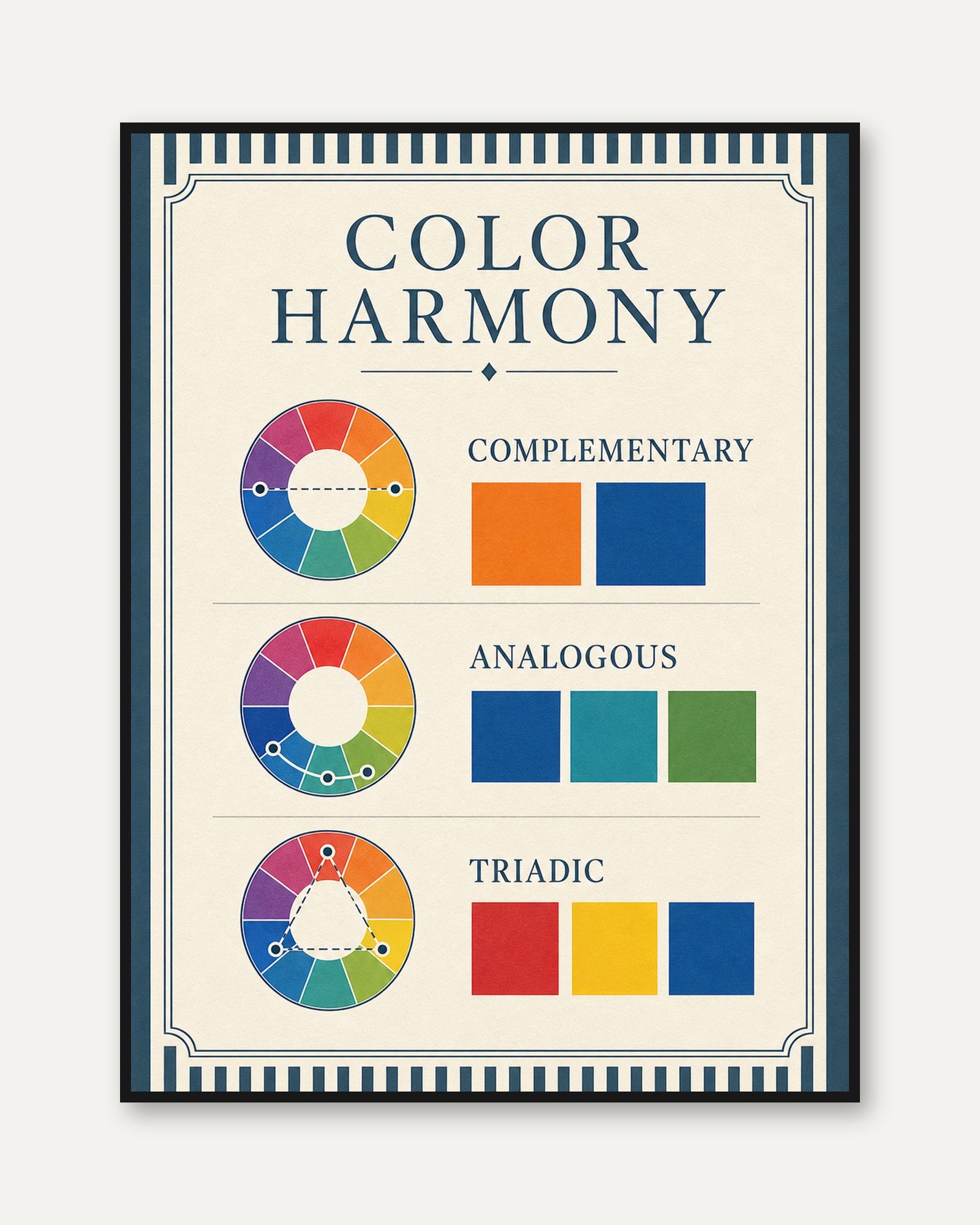 Color Harmony Chart Art Print: Vintage Color Theory Guide - framed