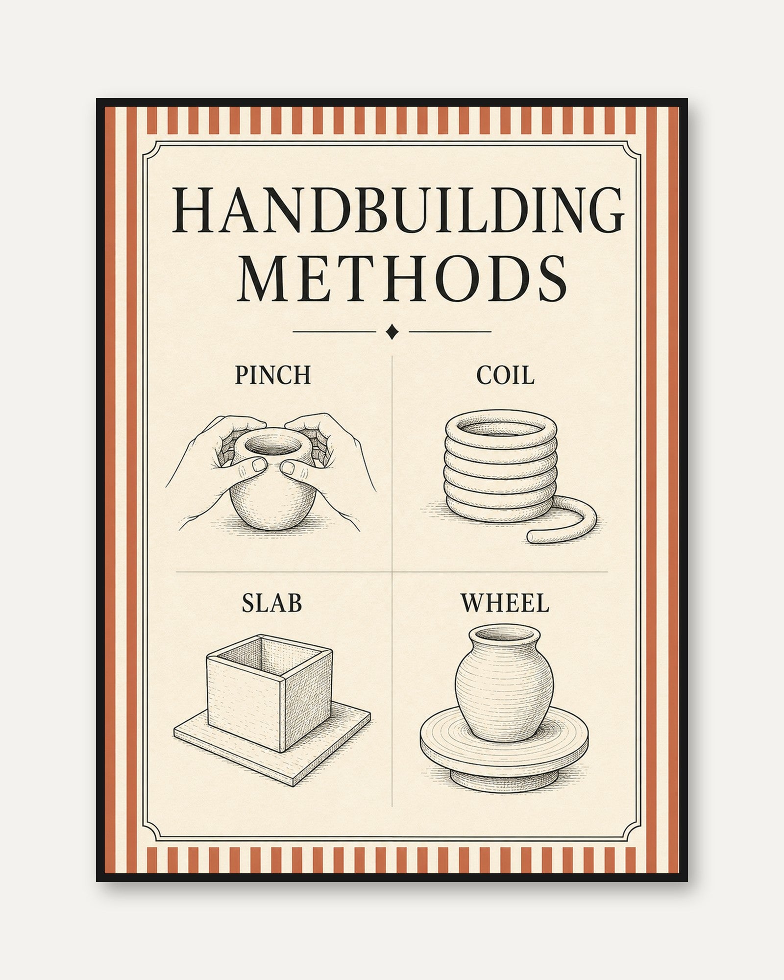 Pottery Wall Art – Handbuilding Methods Print - framed