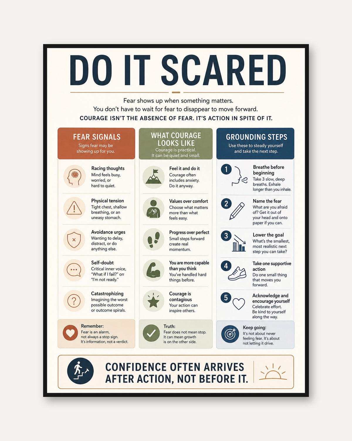 Do It Scared Motivational Print: Courage Guide for Fear and Confidence - framed