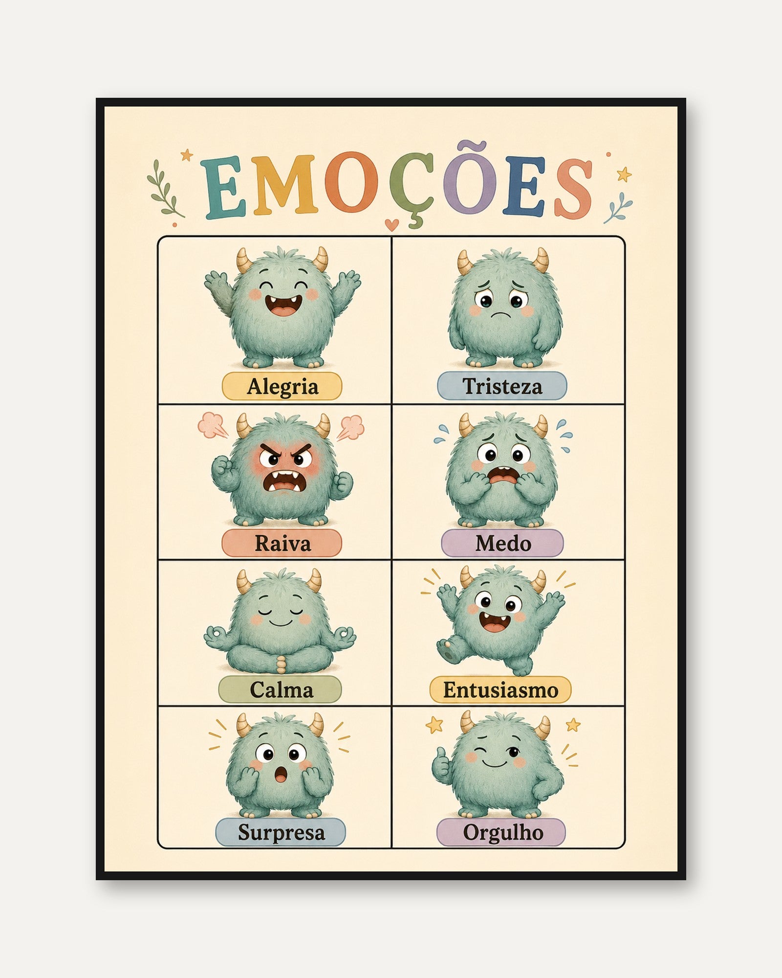 Emotions Educational Print: Portuguese Feelings - framed