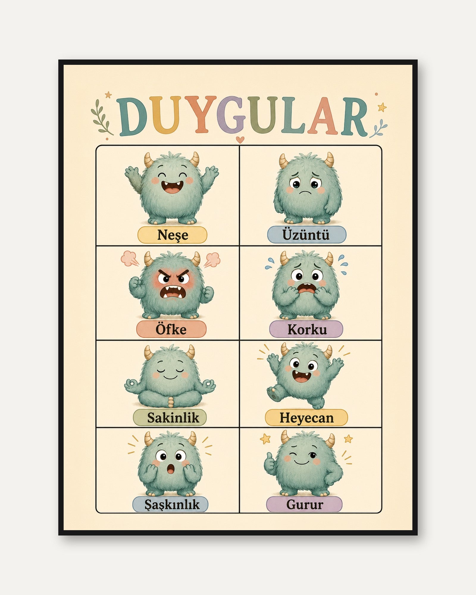 Emotions Poster for Kids: Turkish Feelings Chart - framed