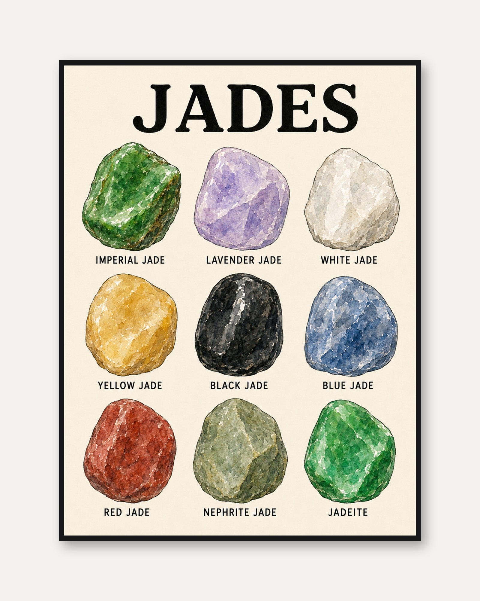 Jade Gemstone Chart Poster: Watercolor Crystal Collection Print - framed