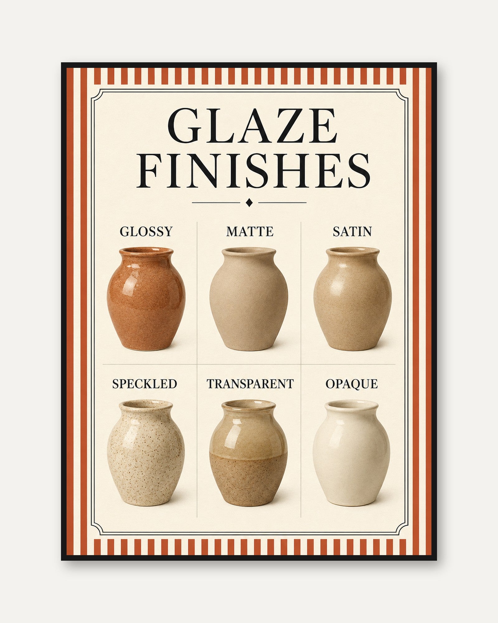 Pottery Wall Art – Ceramic Glaze Finishes Print - framed