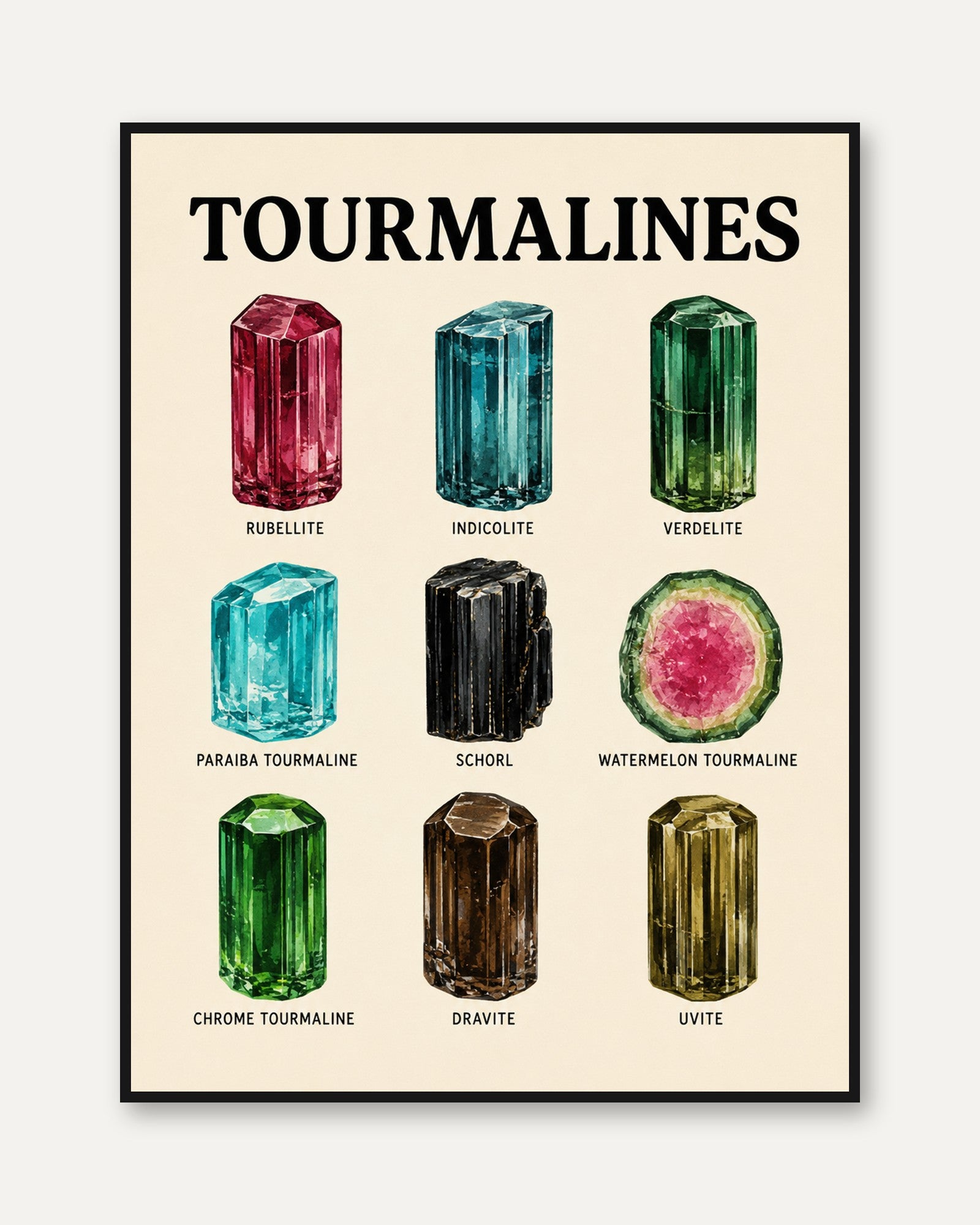Tourmaline Gemstone Chart Print — Educational Crystal Illustration - framed