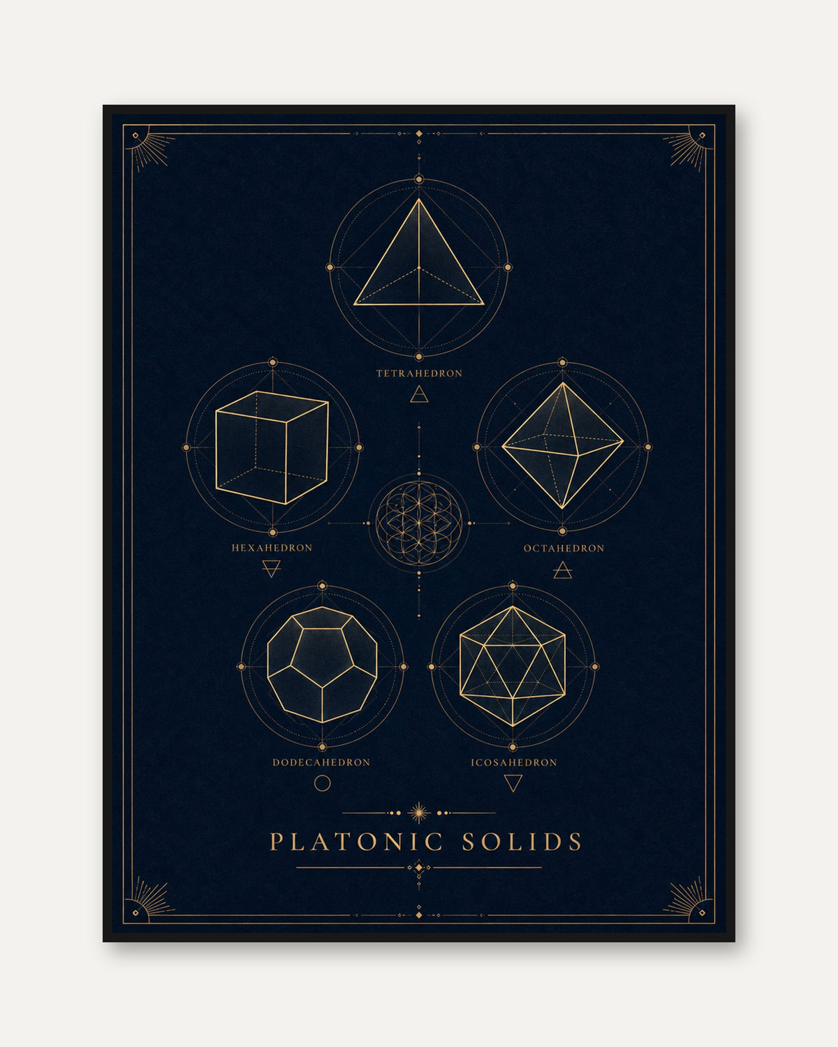 Geometry Art Print: Platonic Solids Design - framed