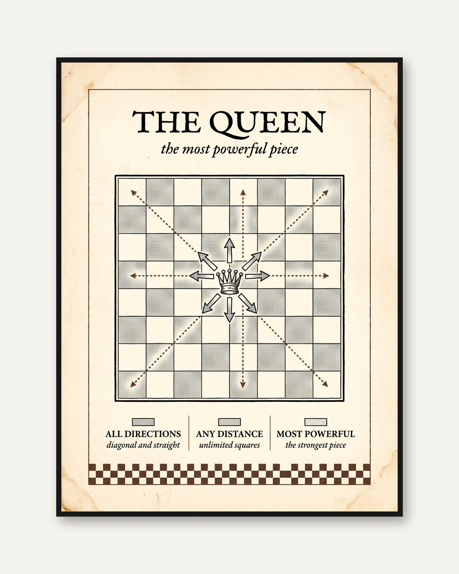 Chess Queen Diagram Print: Retro Educational Art (Multiple Sizes) - framed