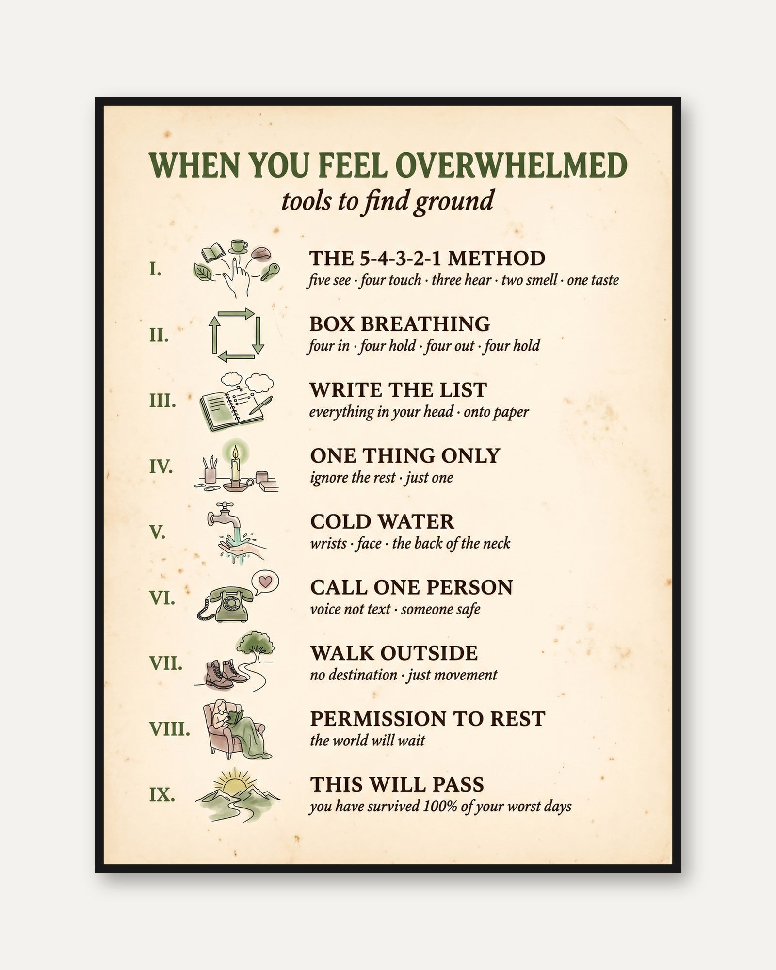 Mental Health Print: Practical Grounding Techniques (A1 to A4 Sizes) - framed