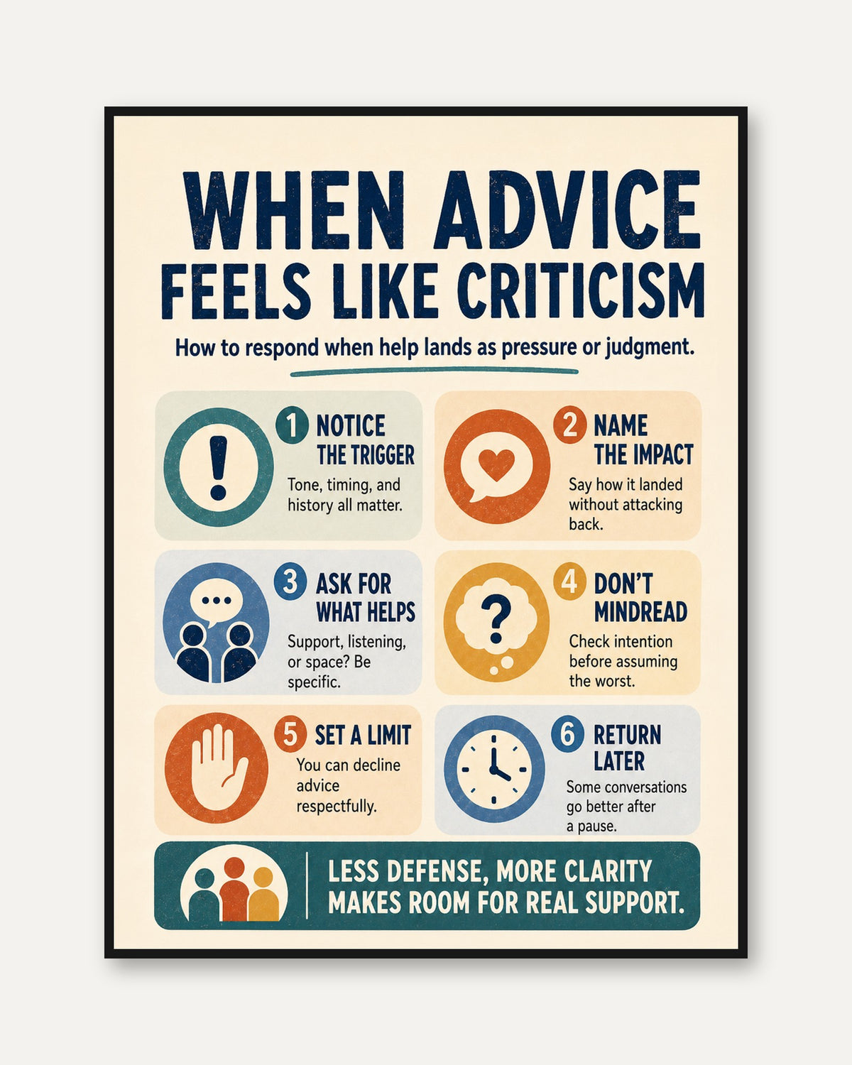 Communication Guide Print - framed