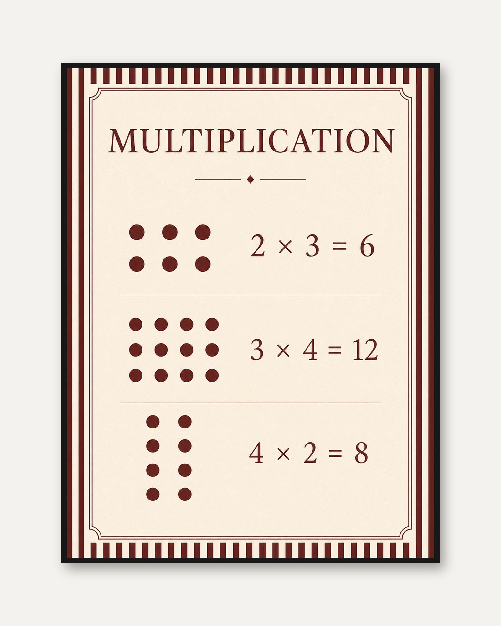 Multiplication Poster – Educational Wall Art - framed