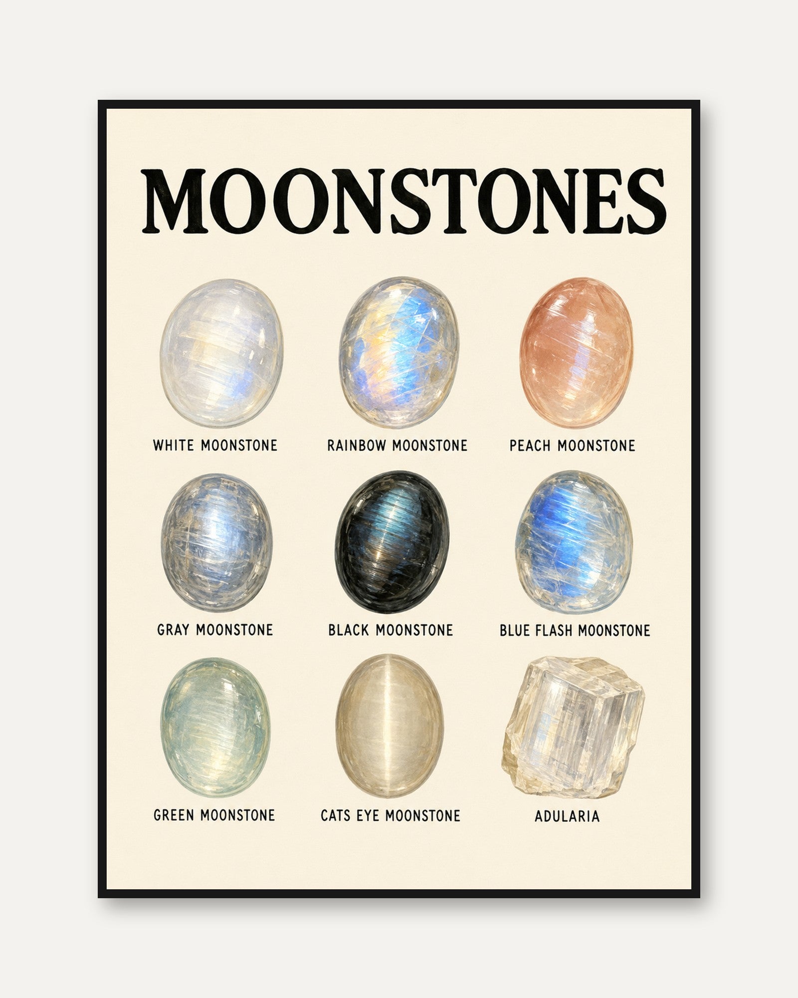 Moonstone Chart Print — Educational Gemstone Guide - framed