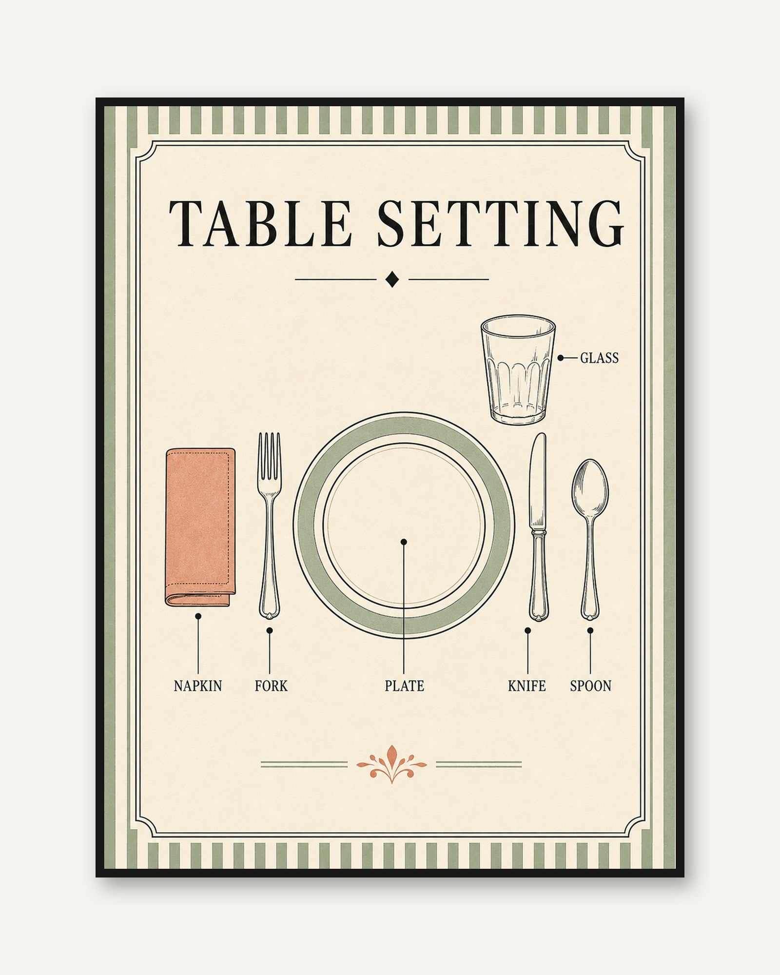 Table Setting Poster – Kitchen Etiquette Print - framed