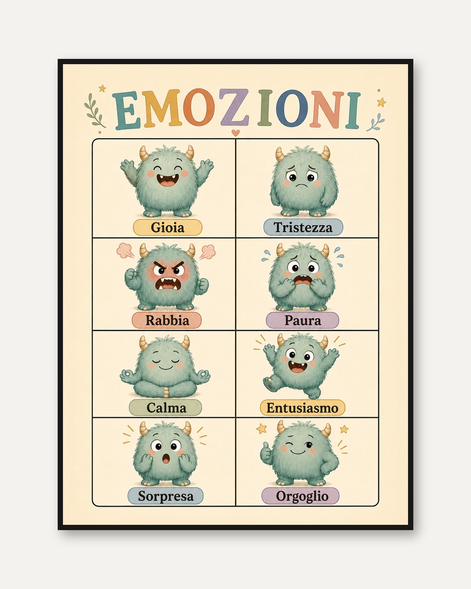 Italian Emotions Chart Print – Monster Illustrations for Kids Rooms - framed