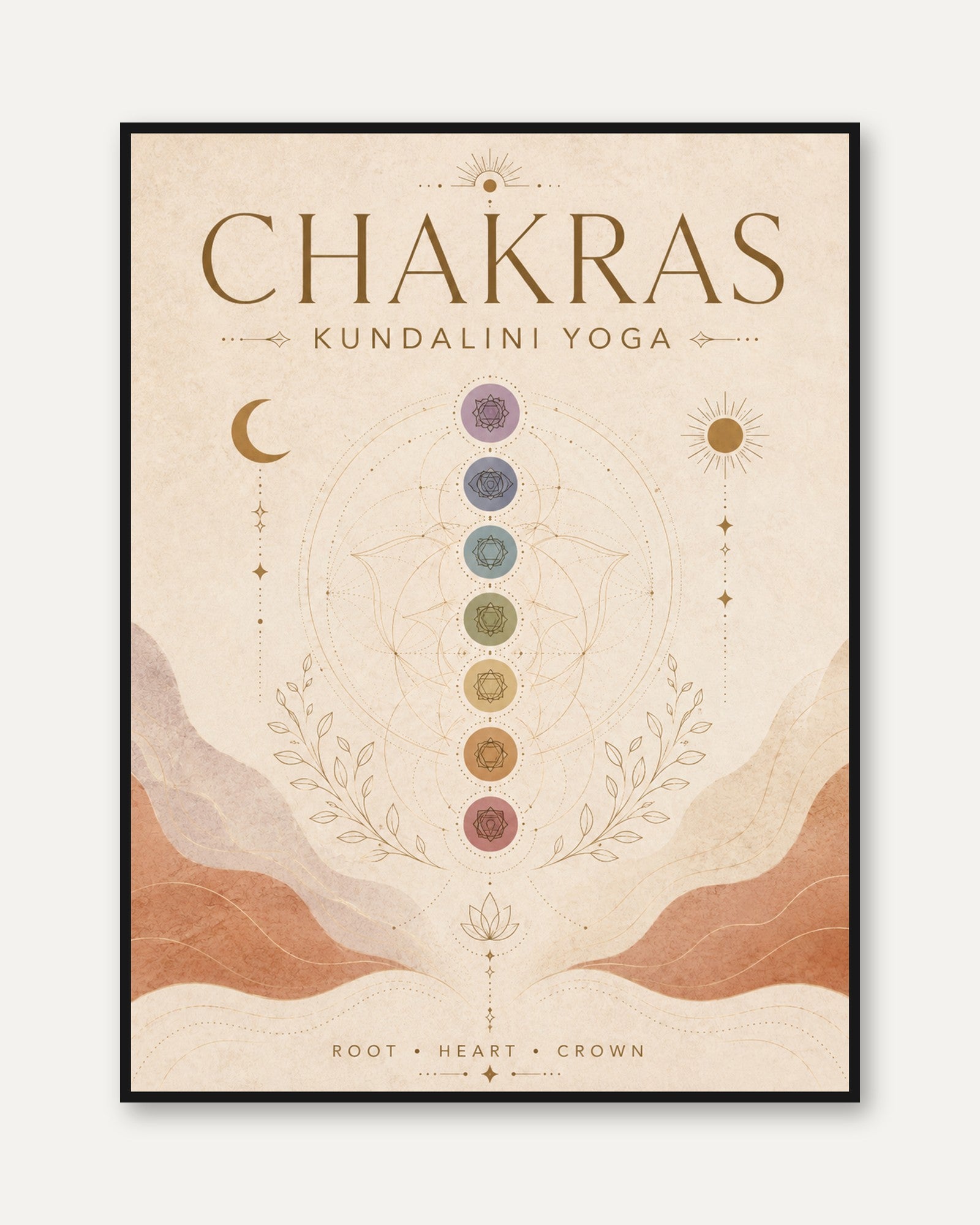 Chakras Yoga Print: Kundalini Energy Centers - framed