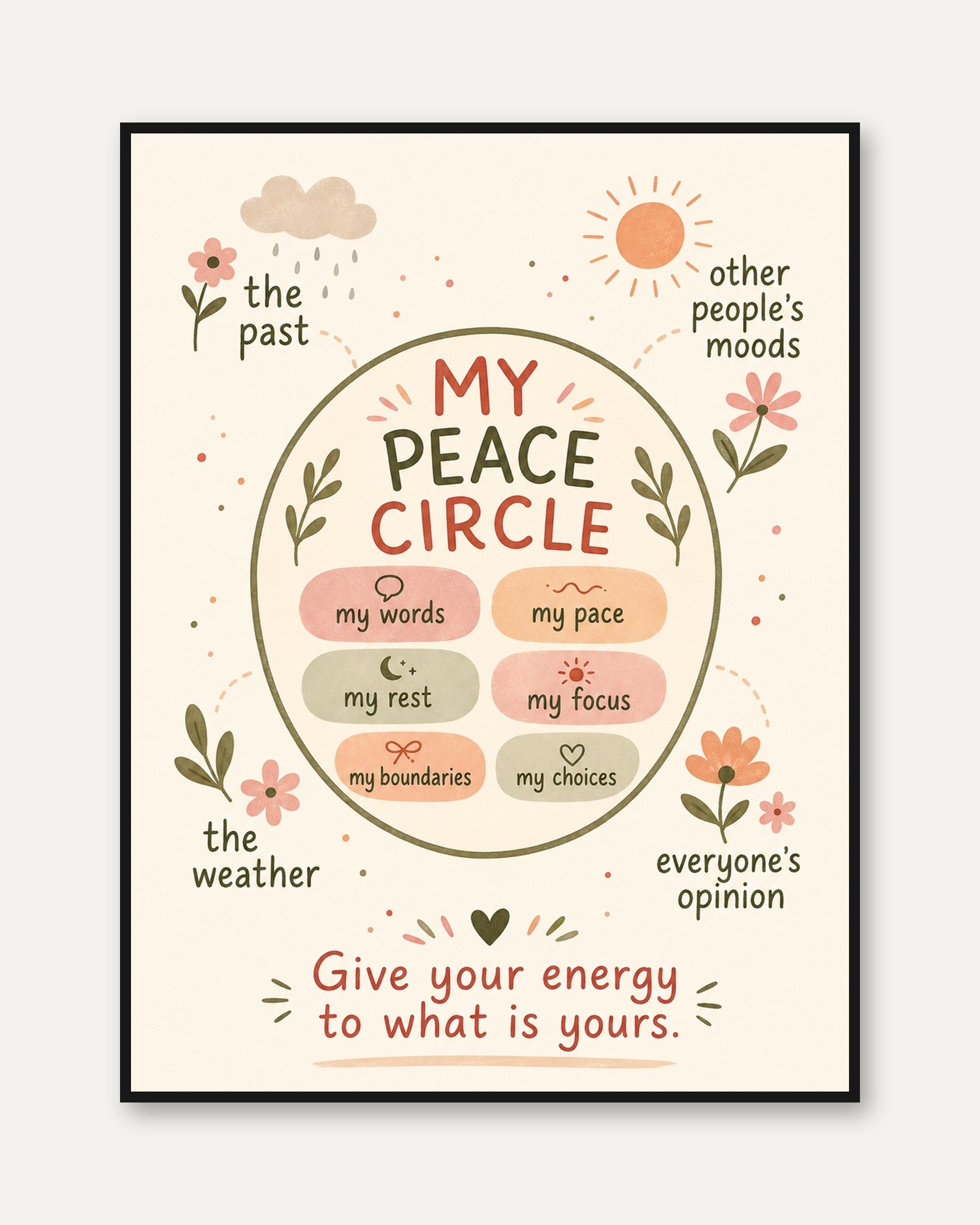 Mental Health Poster – Therapy Office Wall Art - framed