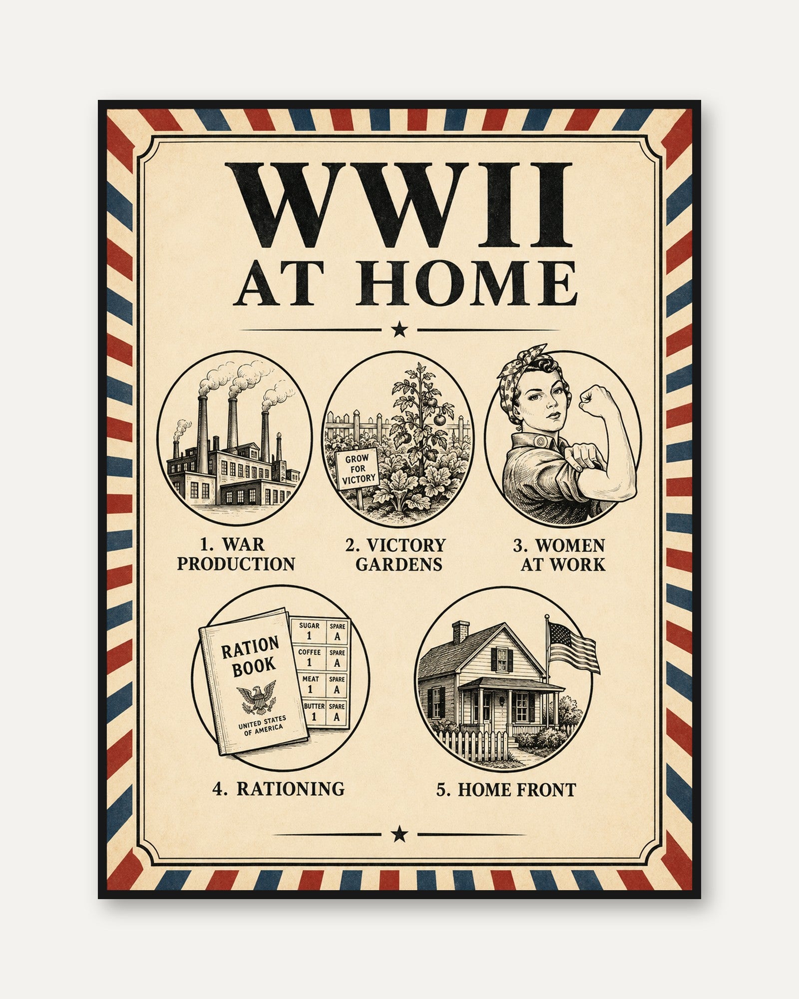 WWII Poster – World War Two Home Front Print - framed