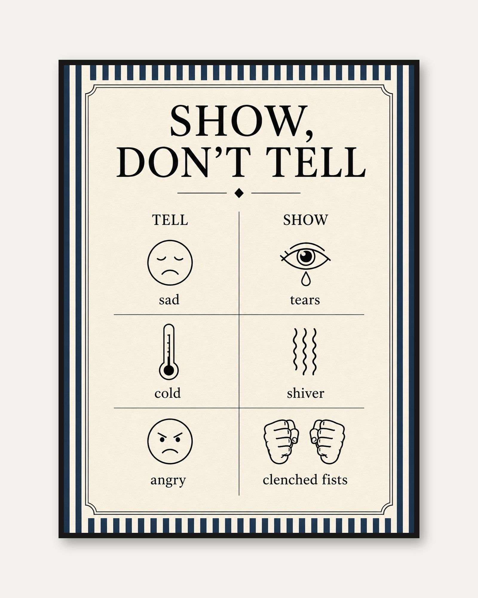 Show Don't Tell Writing Guide: Vintage Educational Poster - framed