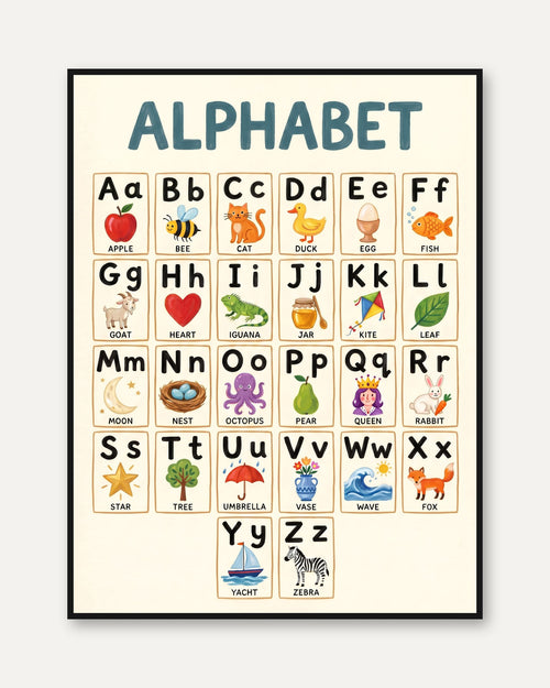 Alphabet Chart Print: Educational ABC Wall Art (Multiple Sizes) - framed