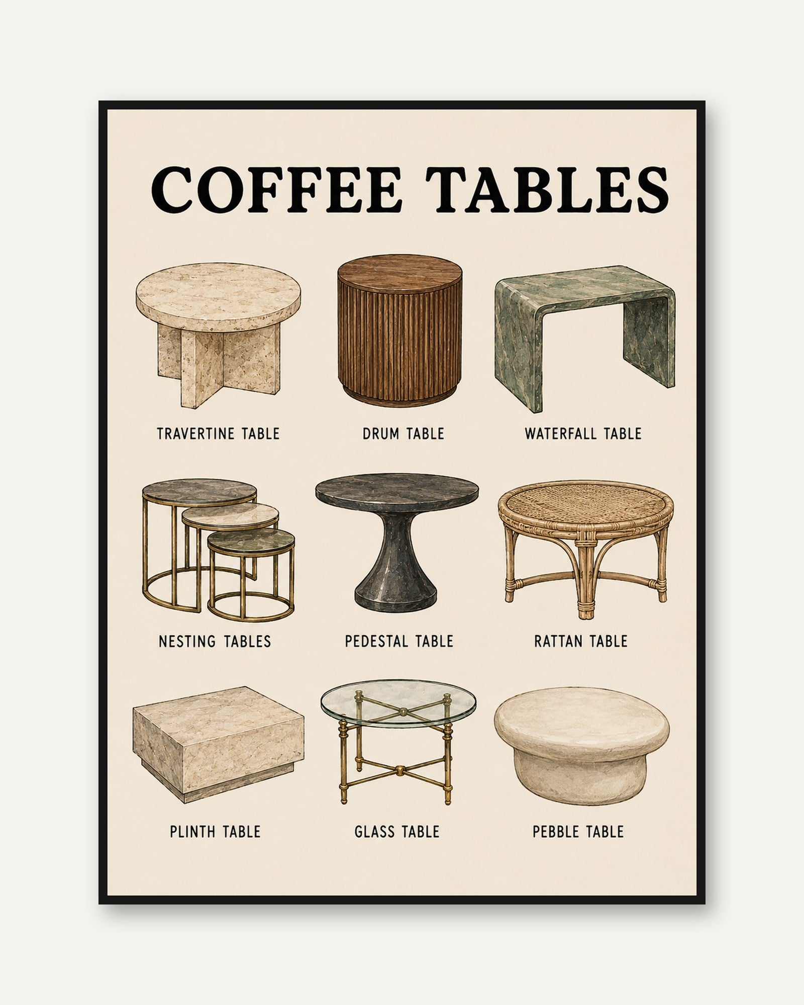 Vintage Coffee Table Print - framed