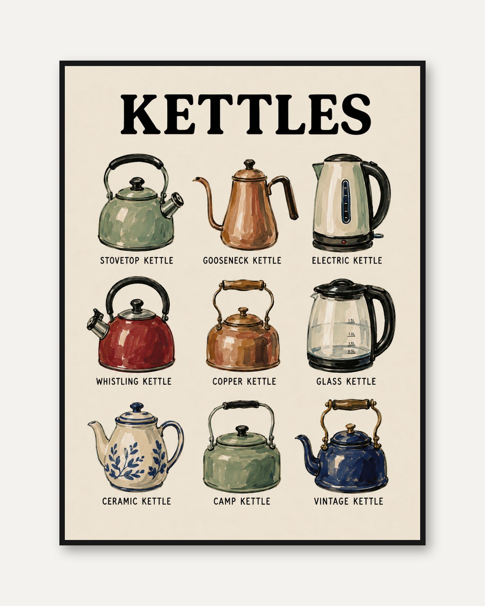 Kettle Types Poster – Kitchen Decor Print - framed