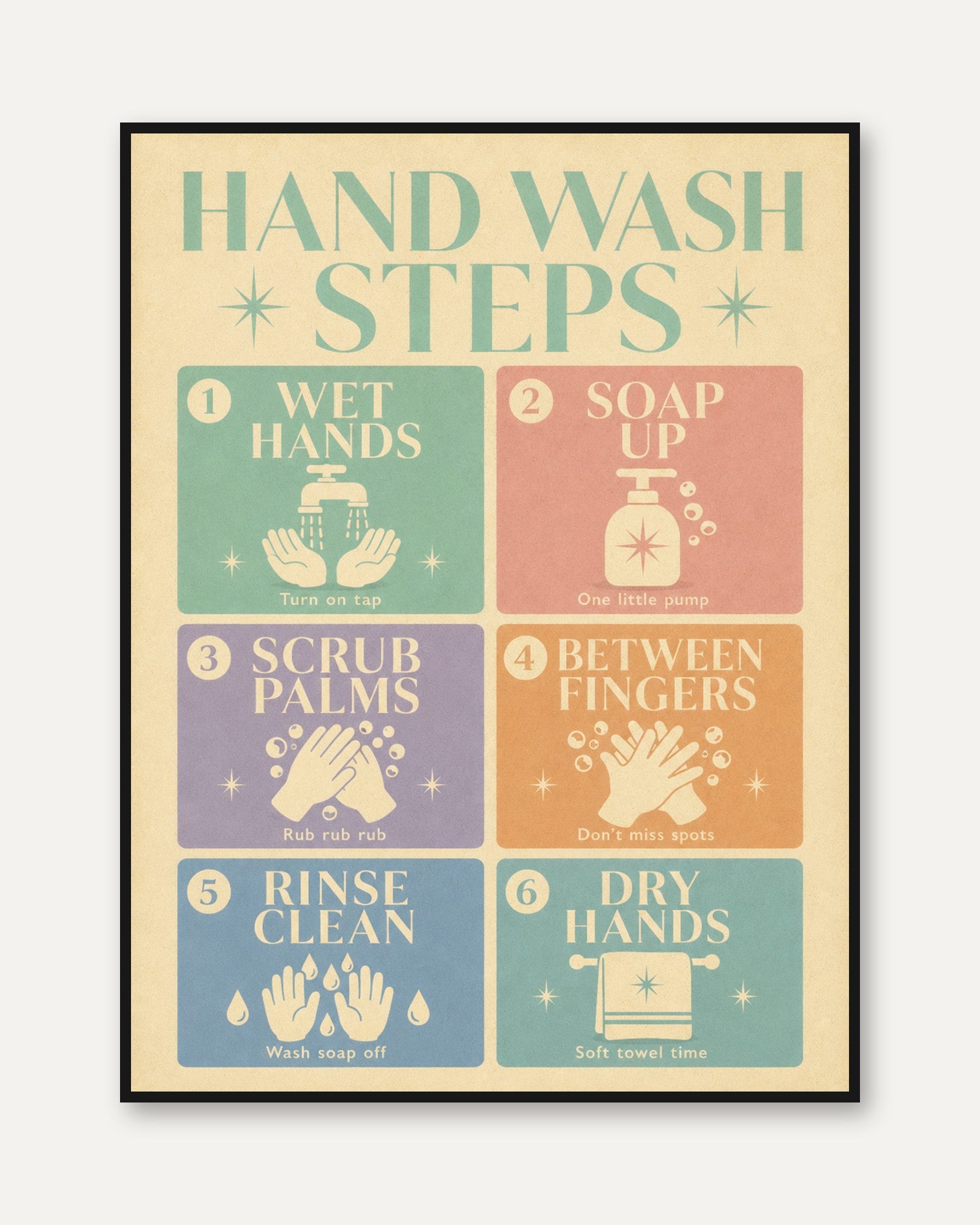 Retro Hand Washing Steps Print: Kids Bathroom Wall Art - framed