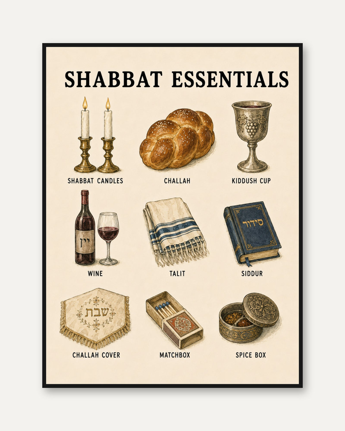 Shabbat Essentials Poster: Jewish Sabbath Guide - framed