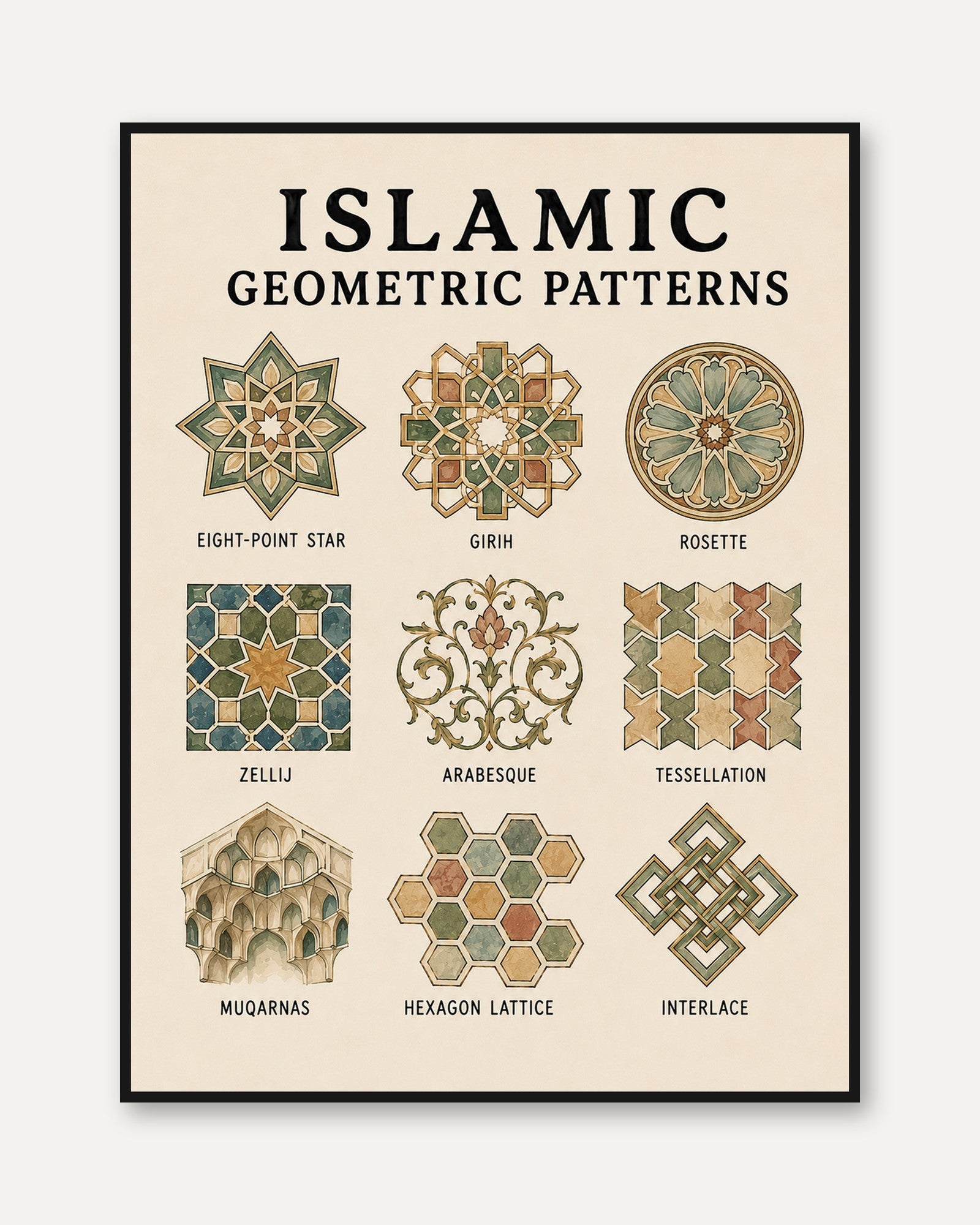 Islamic Art Print: Geometric Patterns - framed