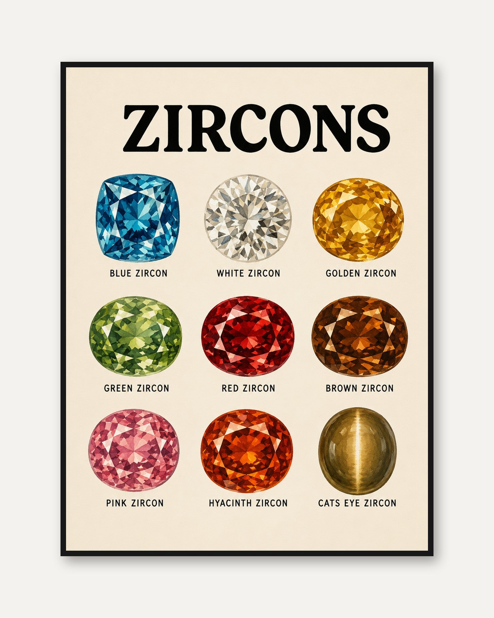 Zircon Gemstone Chart Print: Vintage Educational Poster - framed