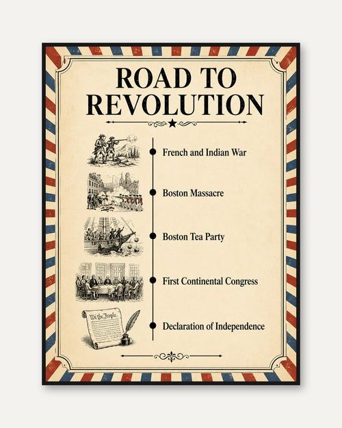 American Revolution Poster - framed