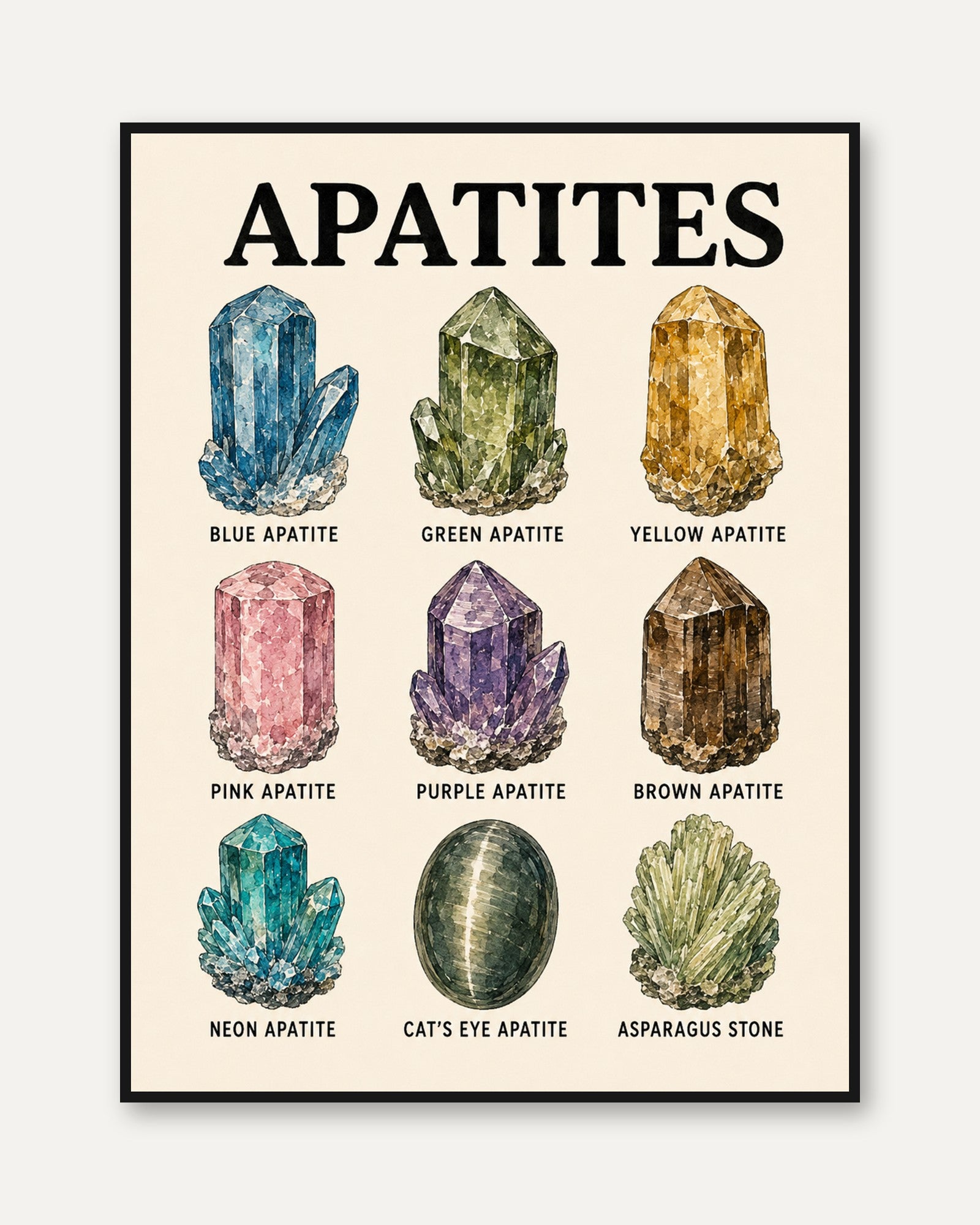 Apatite Gemstone Chart Print: Vintage Mineralogy Wall Art - framed