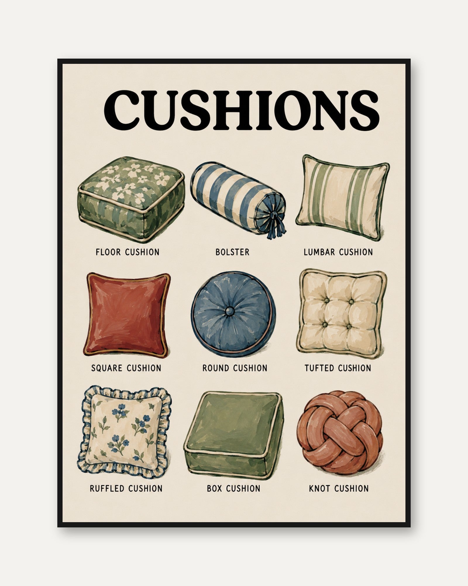 Cushion Types Poster – Home Decor Chart - framed
