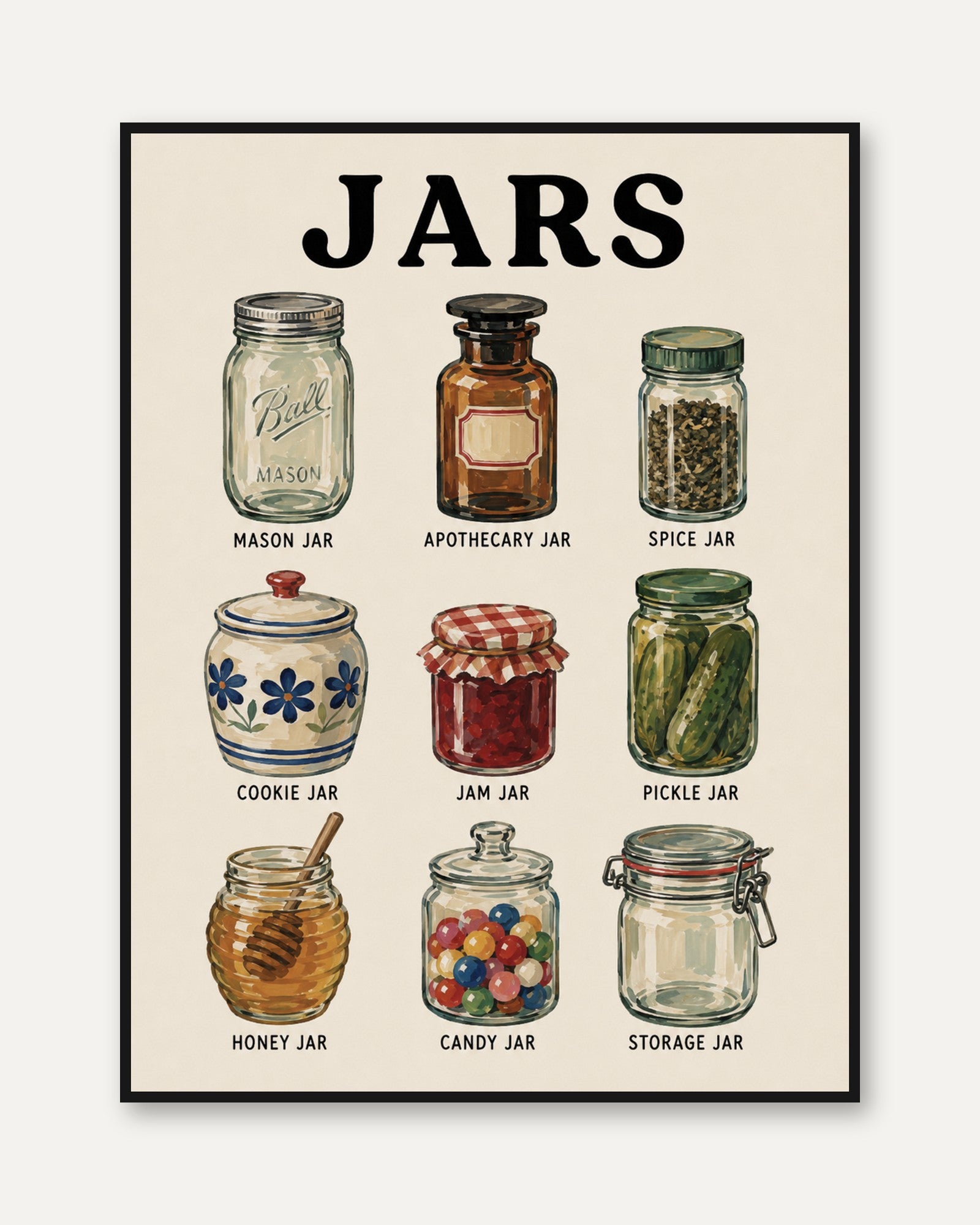 Jars Kitchen Wall Art – Types of Jars Poster - framed