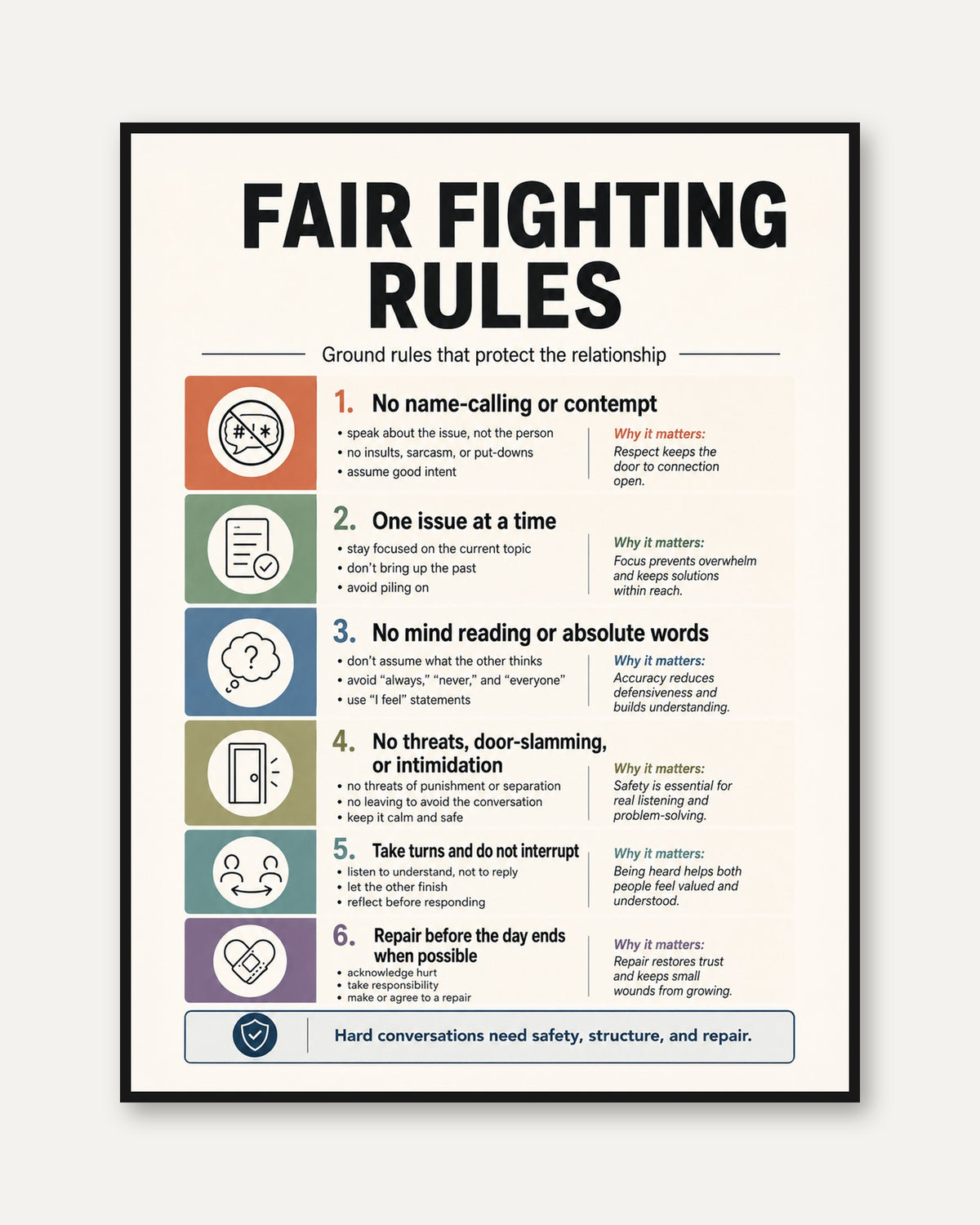 Fair Fighting Rules Wall Art - framed