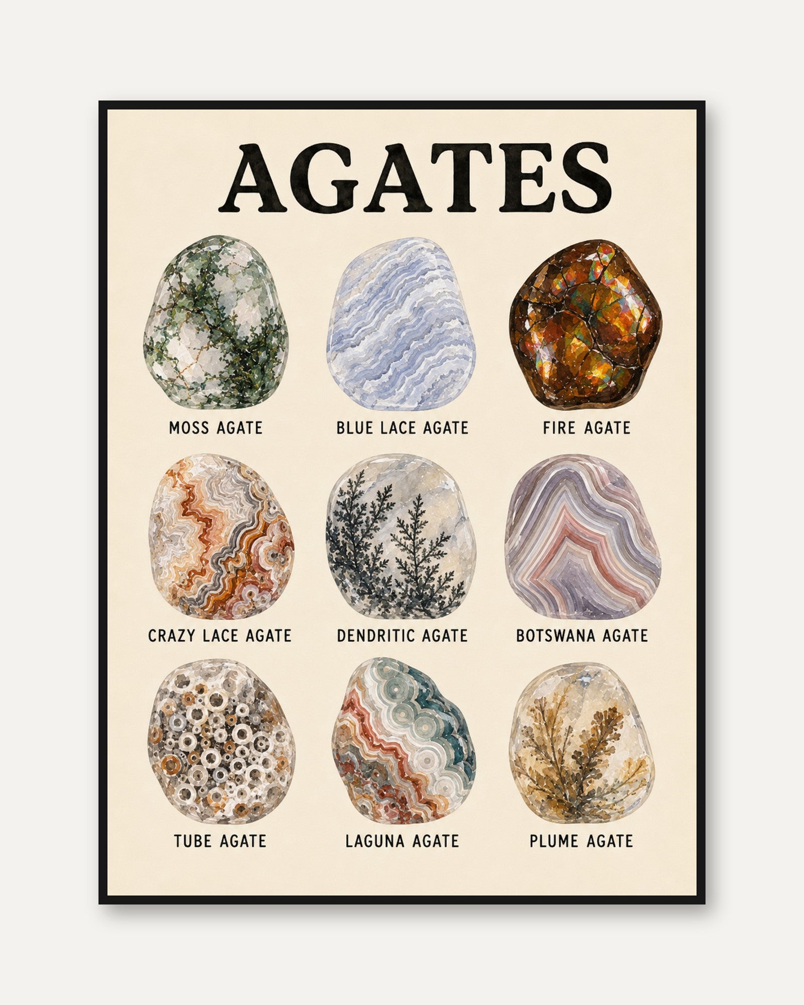 Agates Chart Art Print: Vintage Mineral Specimens Poster - framed