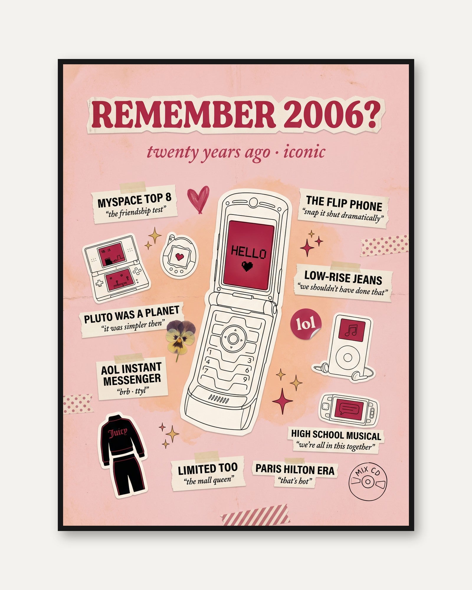 2006 Nostalgia Print – Y2K Pop Culture Poster - framed