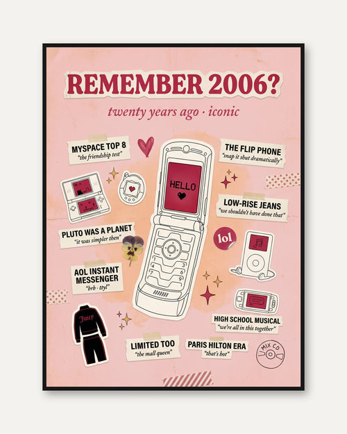 2006 Nostalgia Print – Y2K Pop Culture Poster - framed