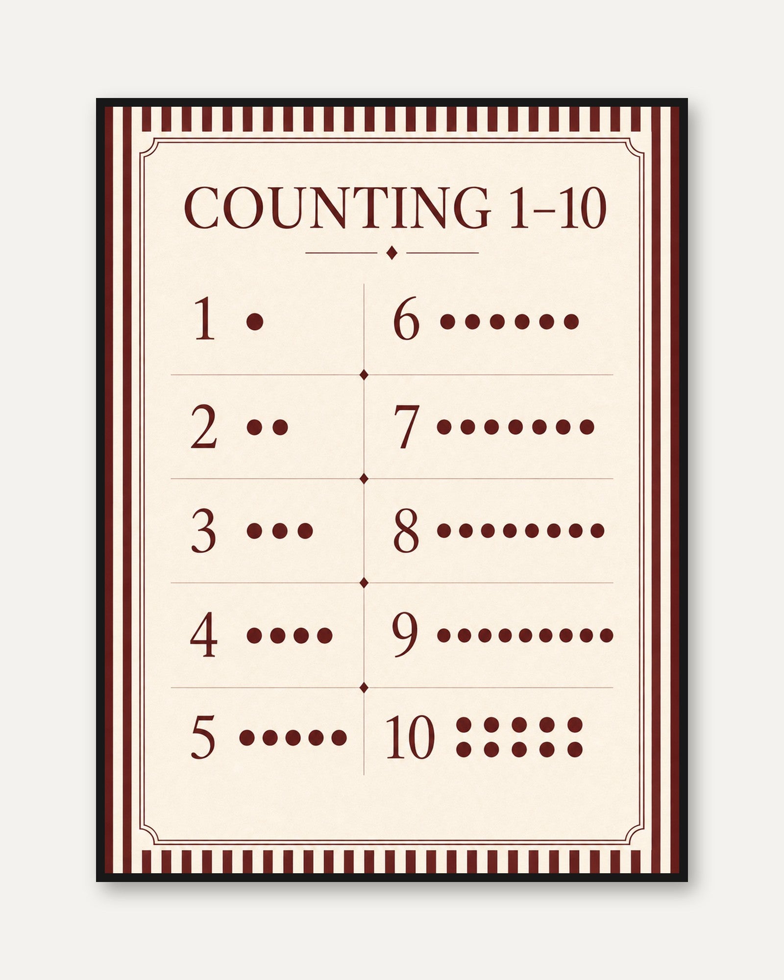 Counting Numbers Poster – Educational Wall Art - framed