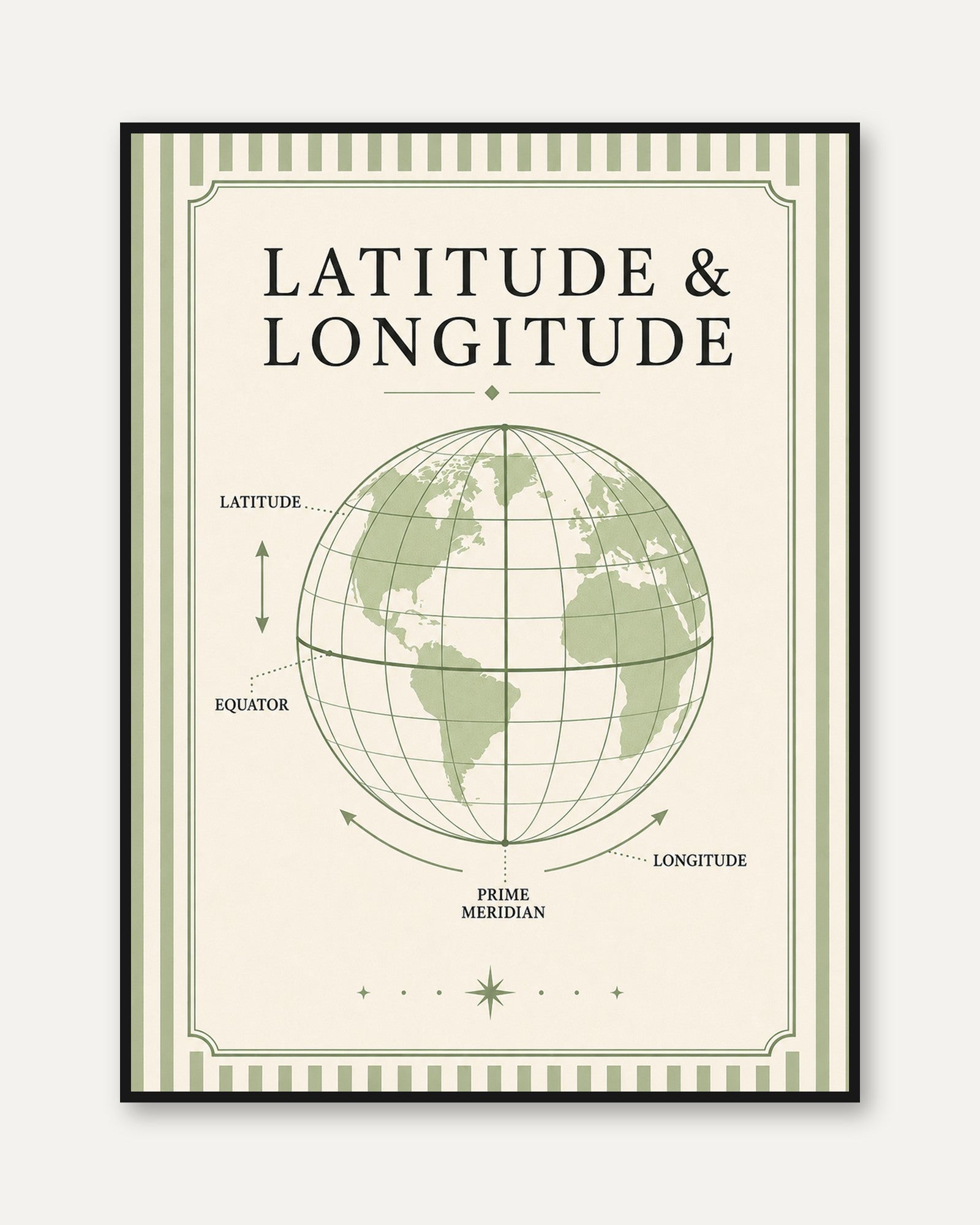 Latitude and Longitude Globe Print: Vintage Geography Wall Art - framed