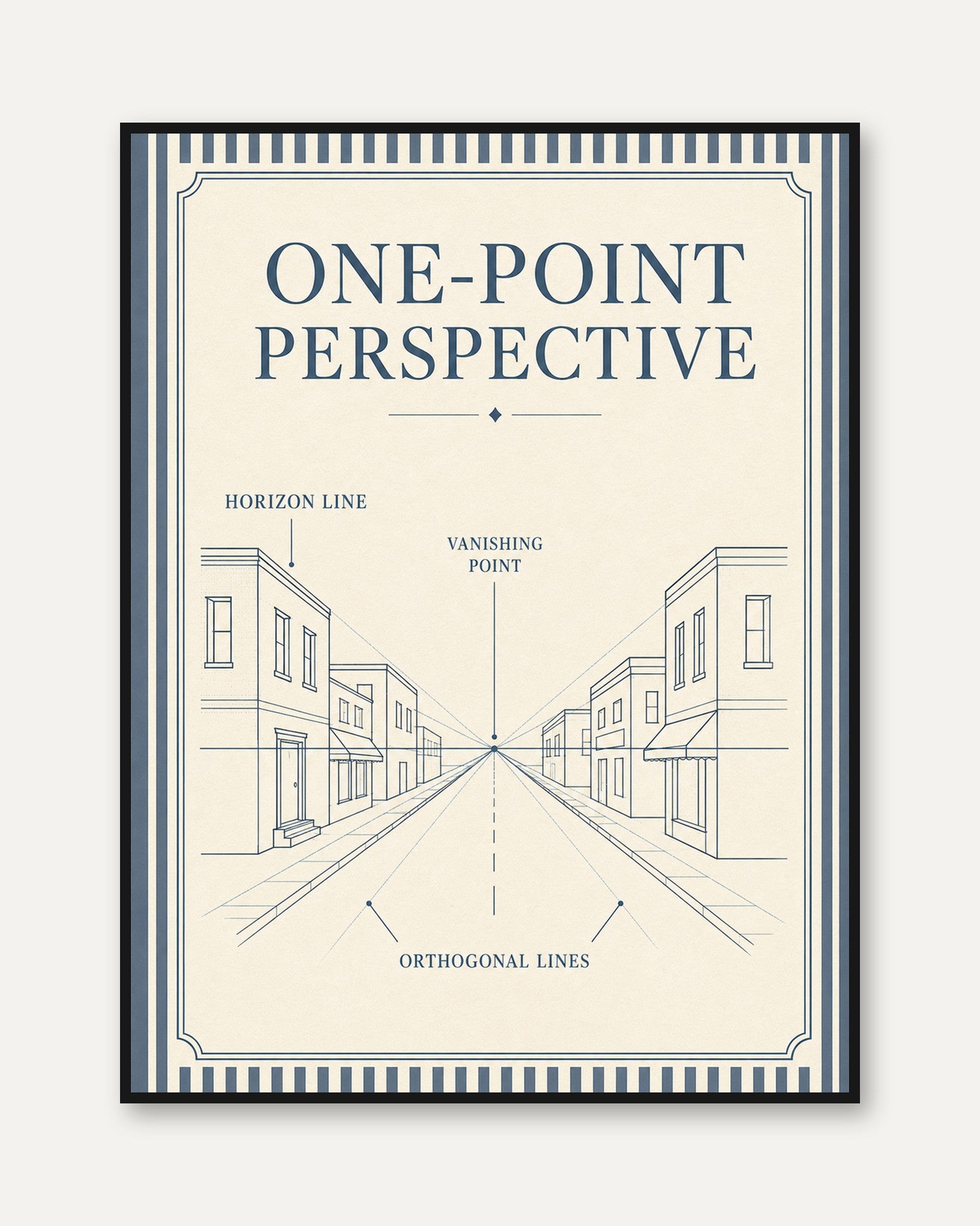 Perspective Drawing Poster - framed