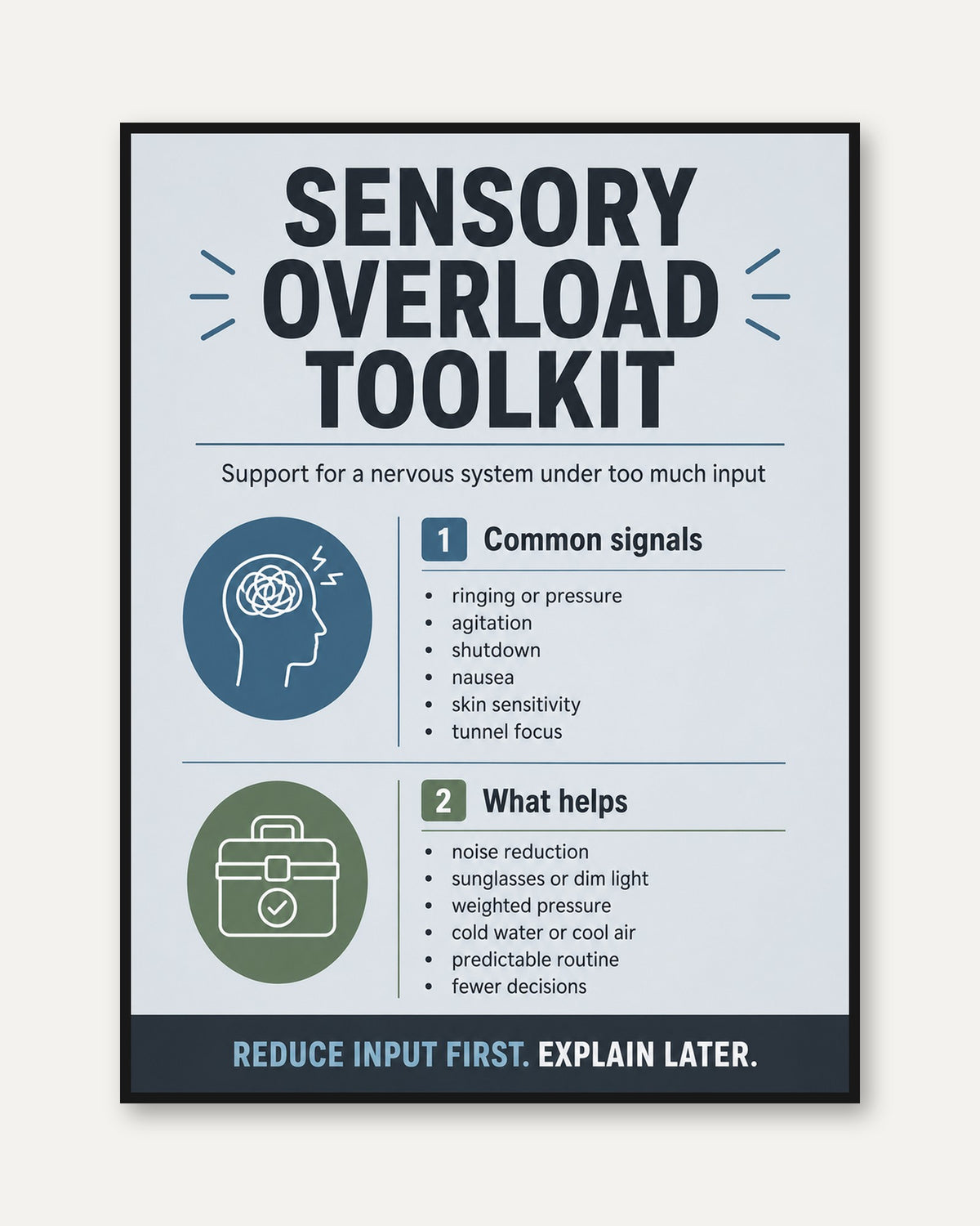 Sensory Overload Toolkit Poster: Mental Health Guide Print - framed
