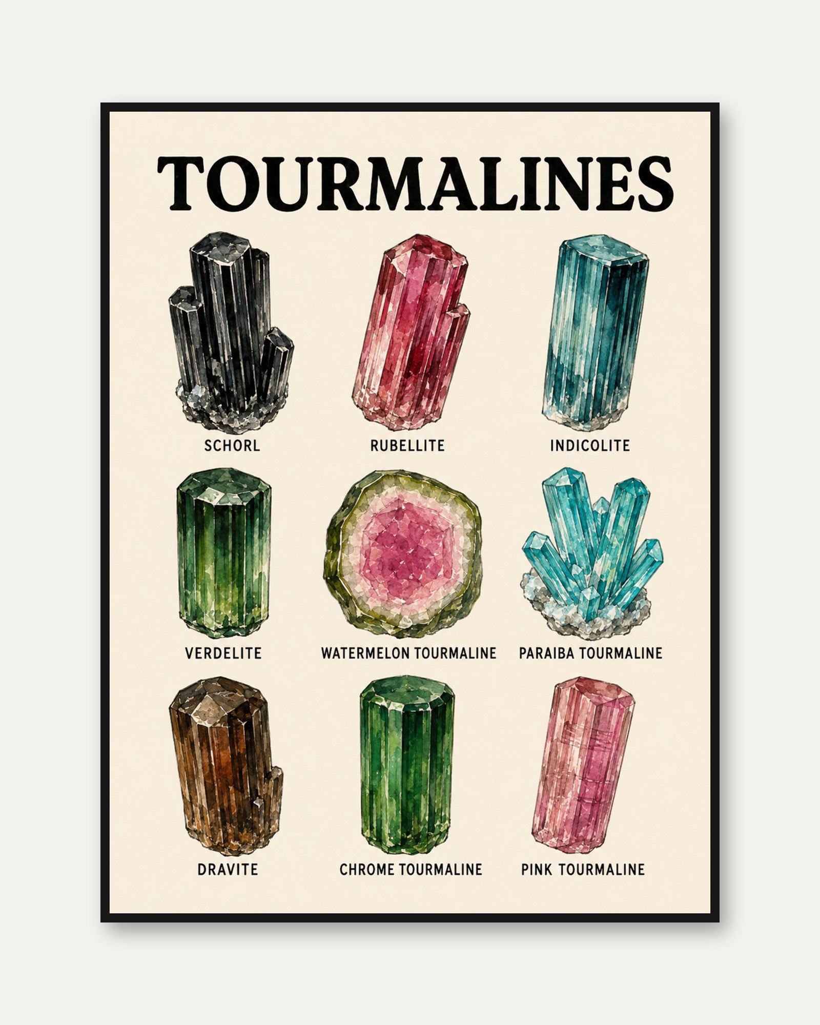 Tourmaline Gemstone Chart Art Print: Vintage Mineral Illustration - framed