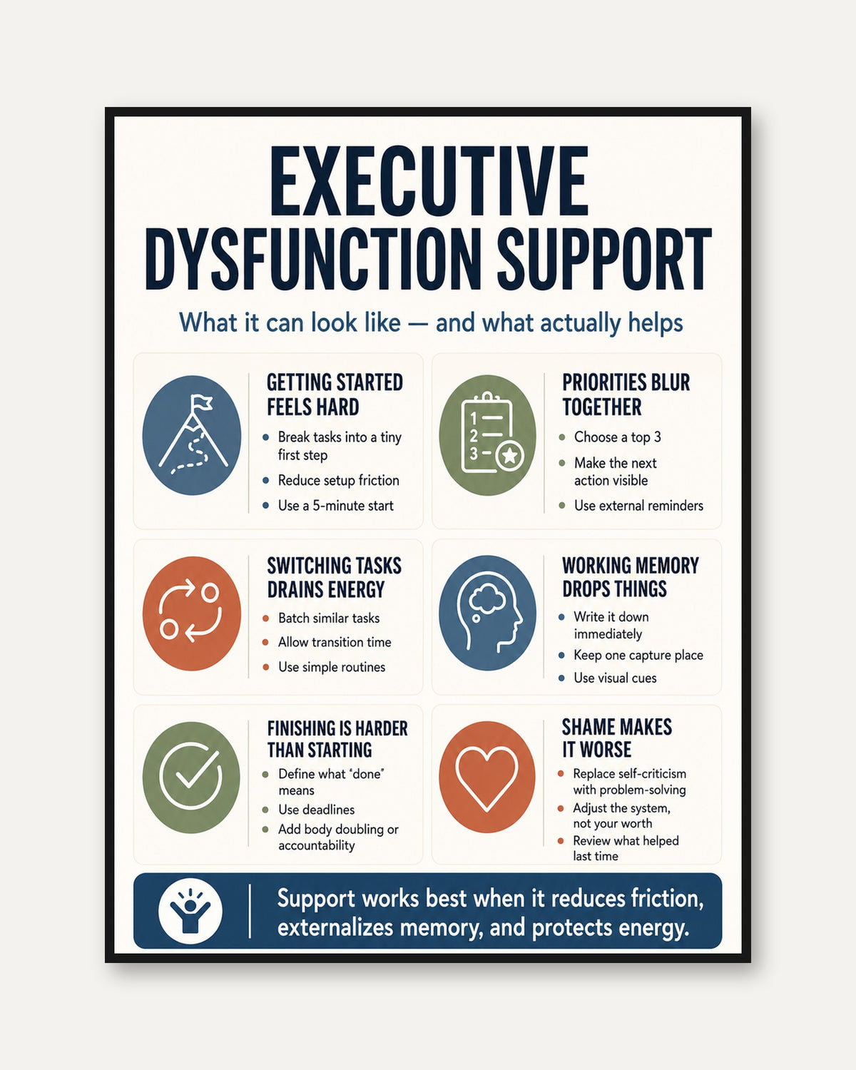 Neurodivergent ADHD Poster - framed